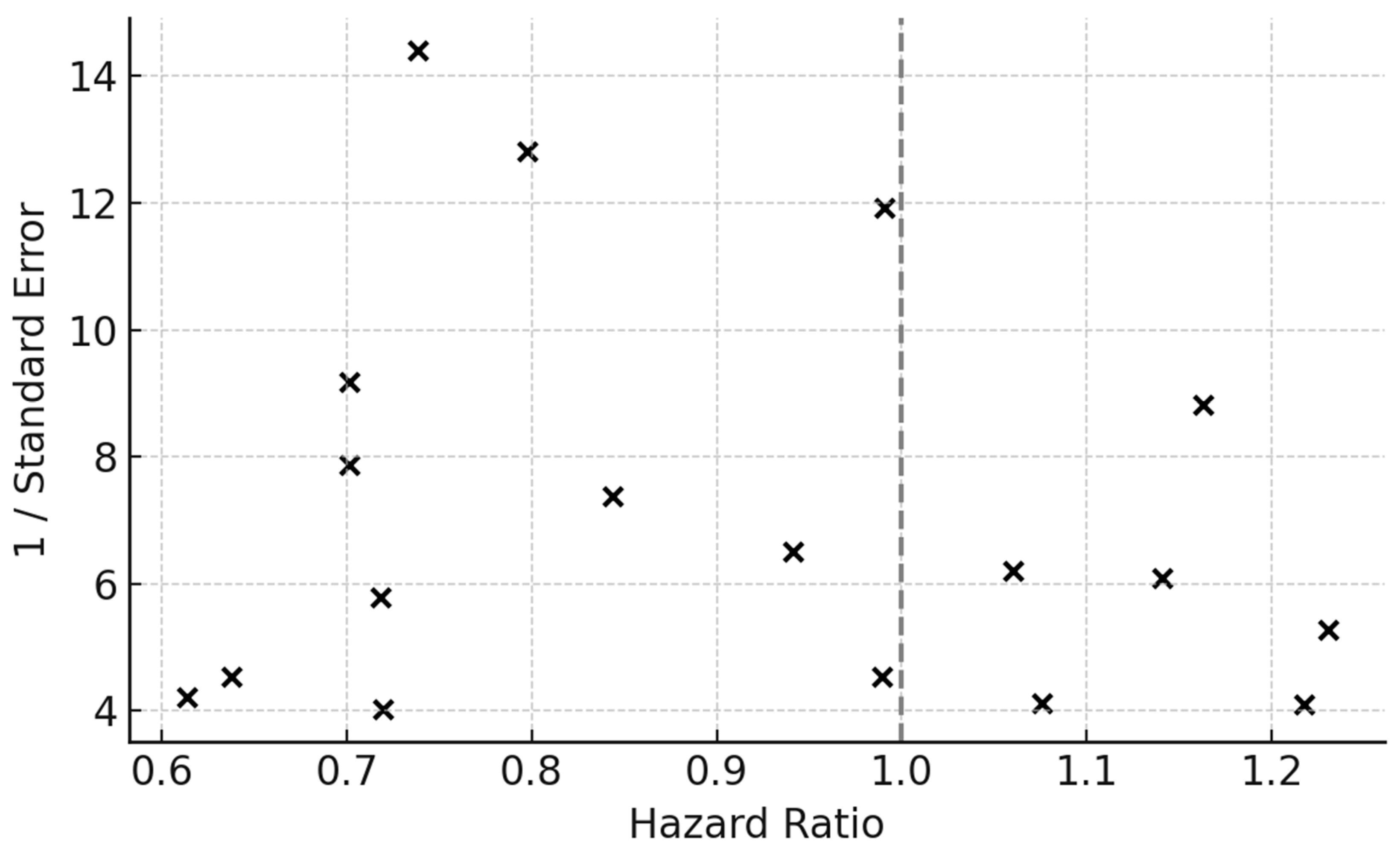 Medsci 14 00040 g008