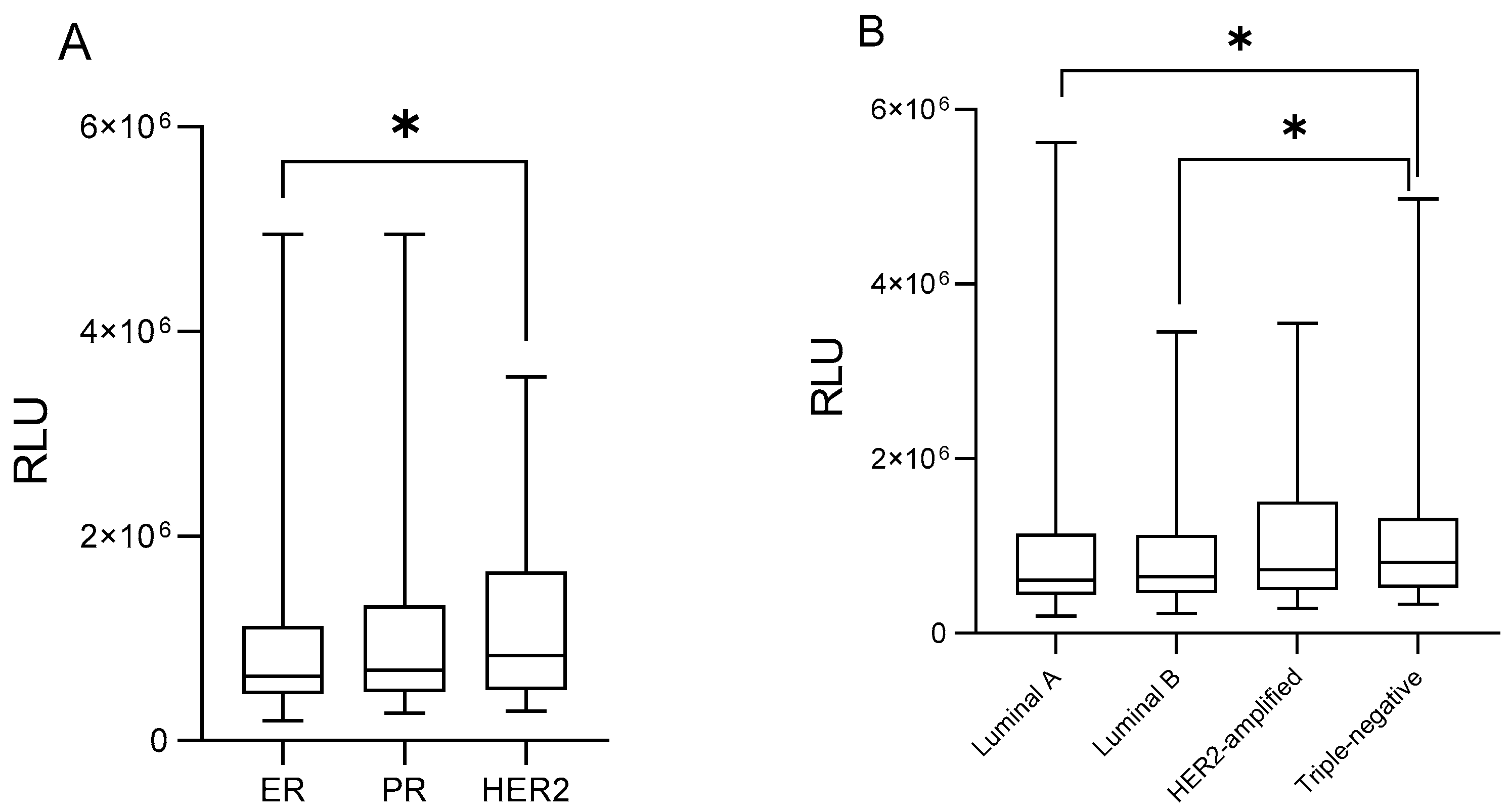 Medsci 14 00043 g001