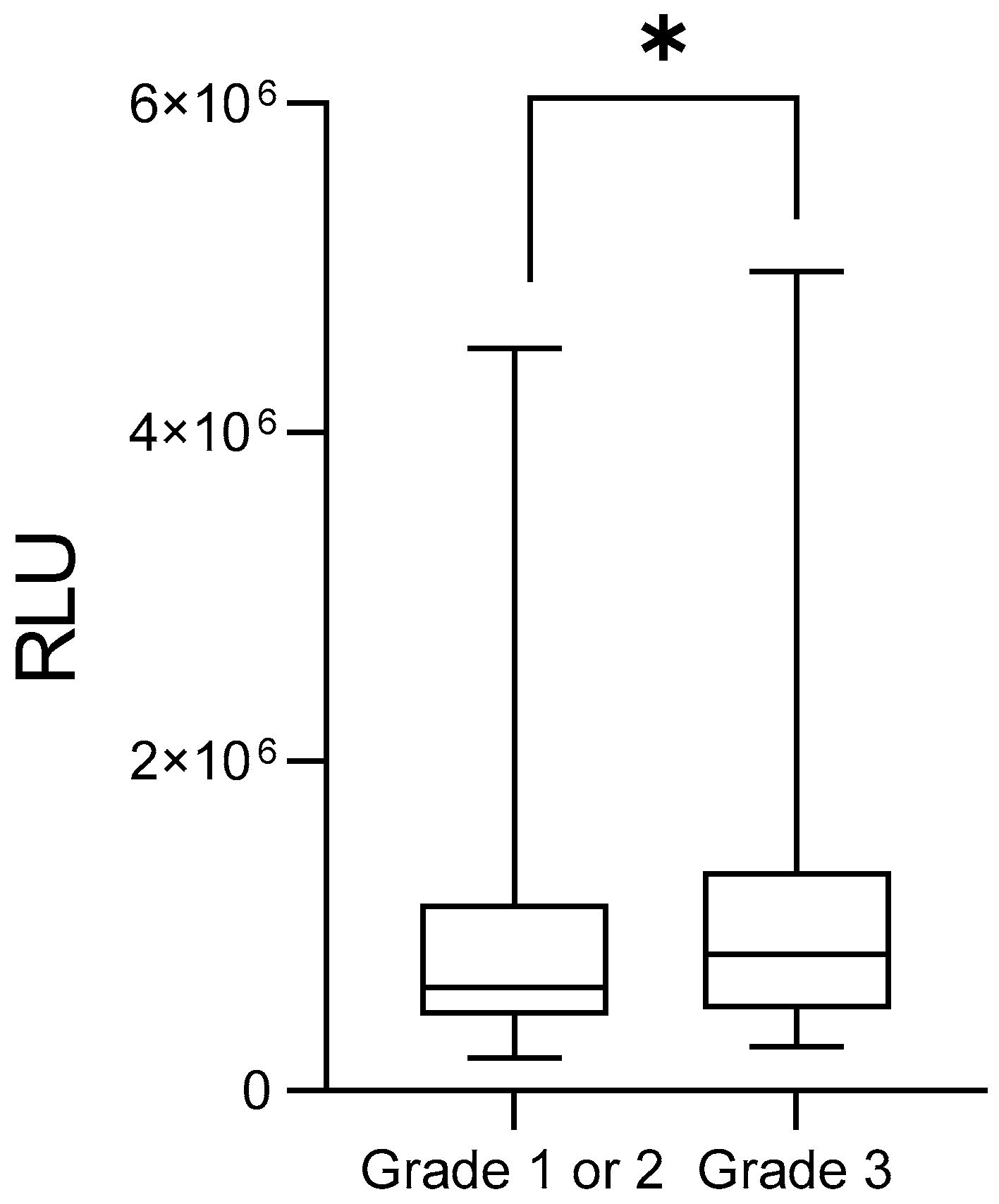 Medsci 14 00043 g002