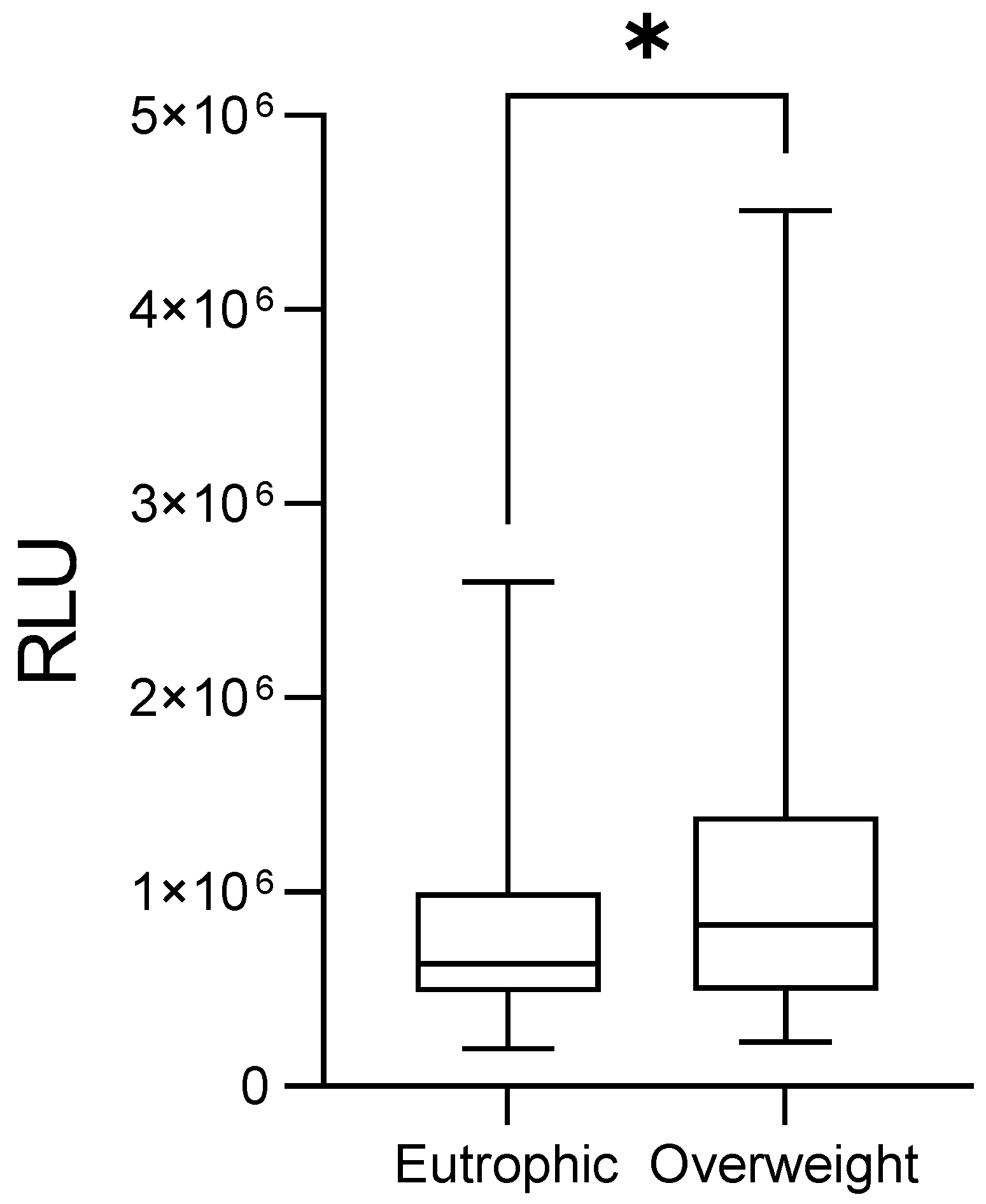 Medsci 14 00043 g004