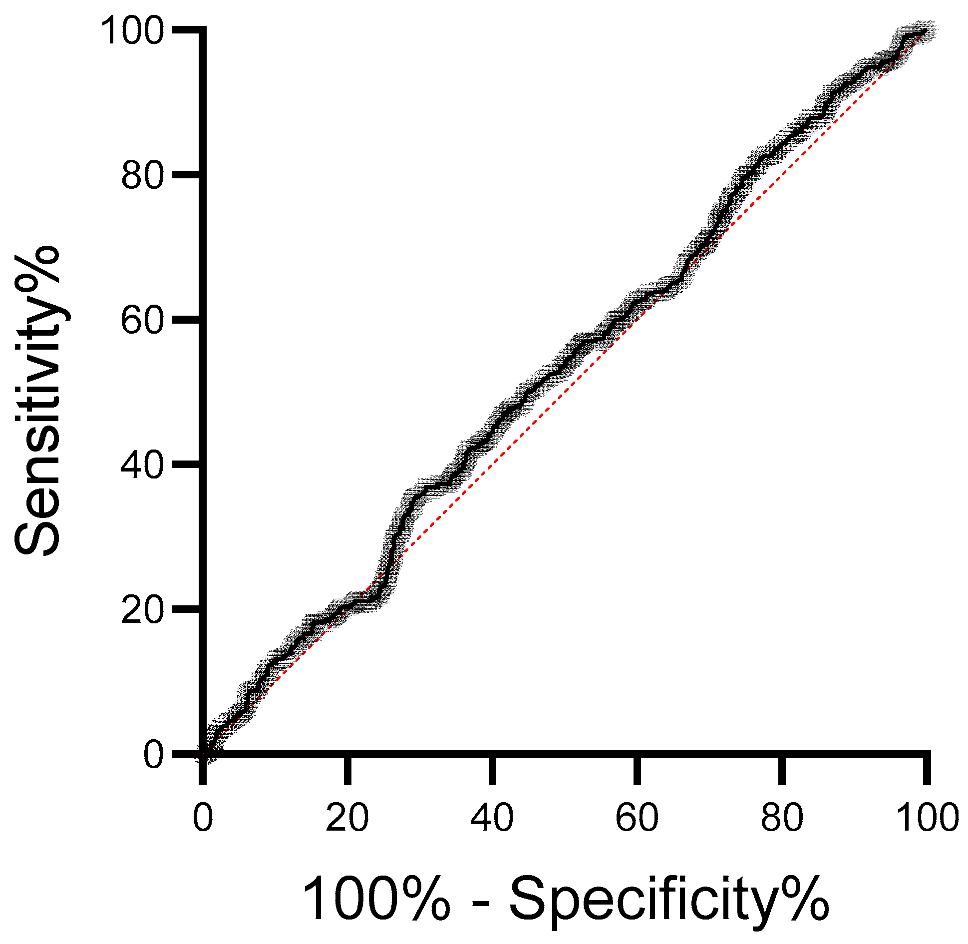 Medsci 14 00043 g005
