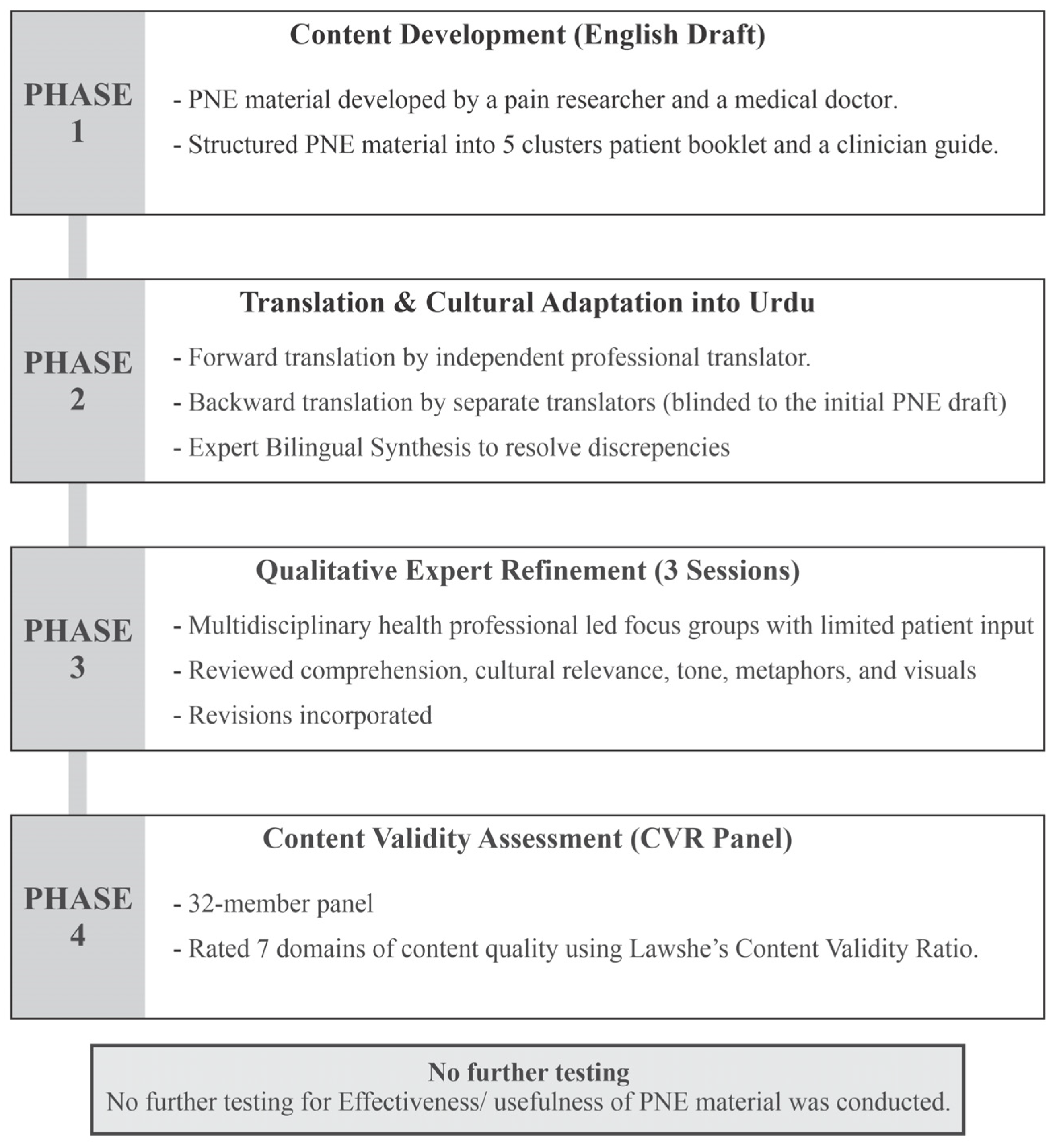 Medsci 14 00054 g001