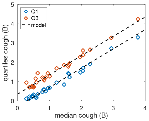 Medsci 14 00327 g0a1 Medsci 14 00327 g0a1