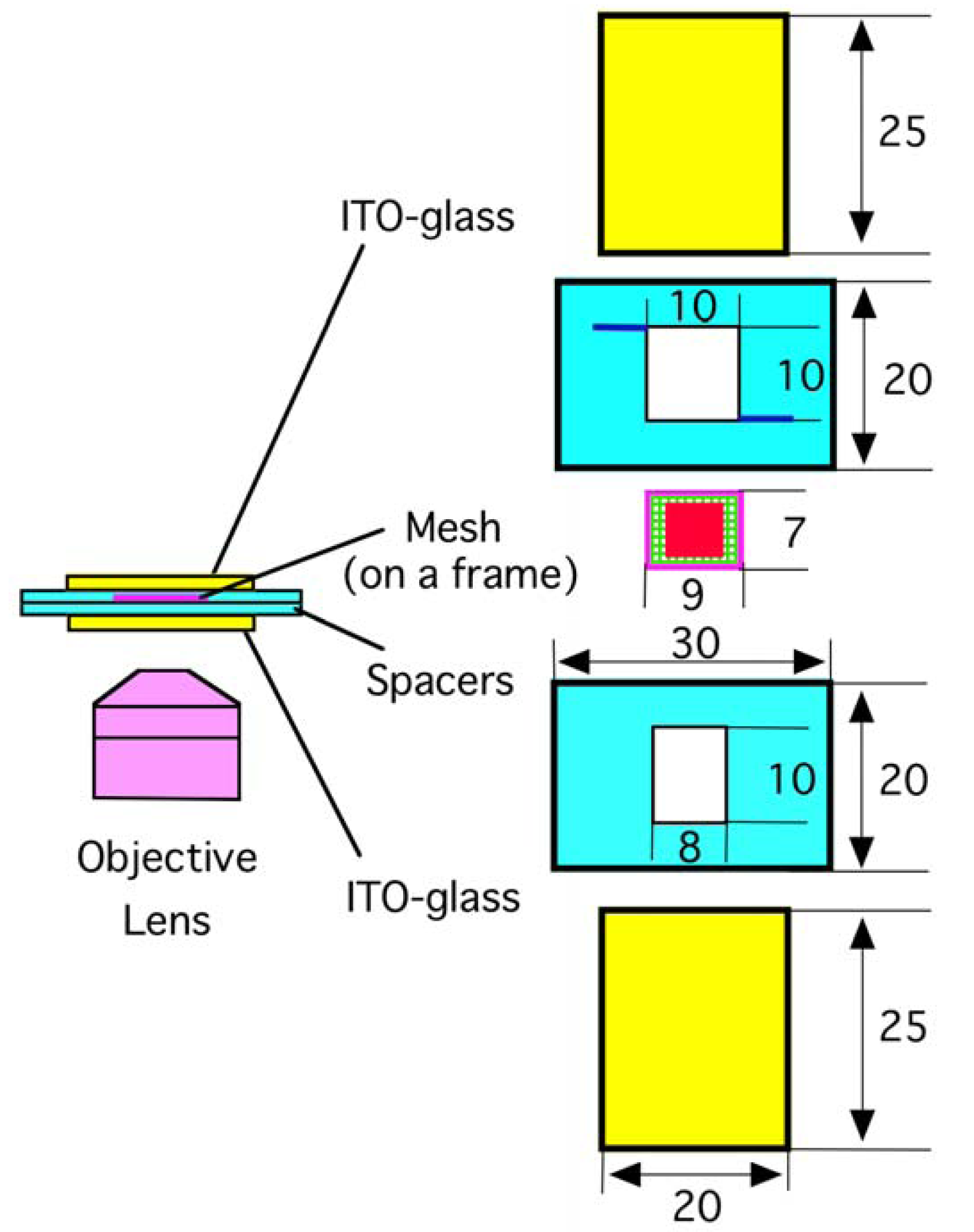 Membranes 01 00184f1 1024