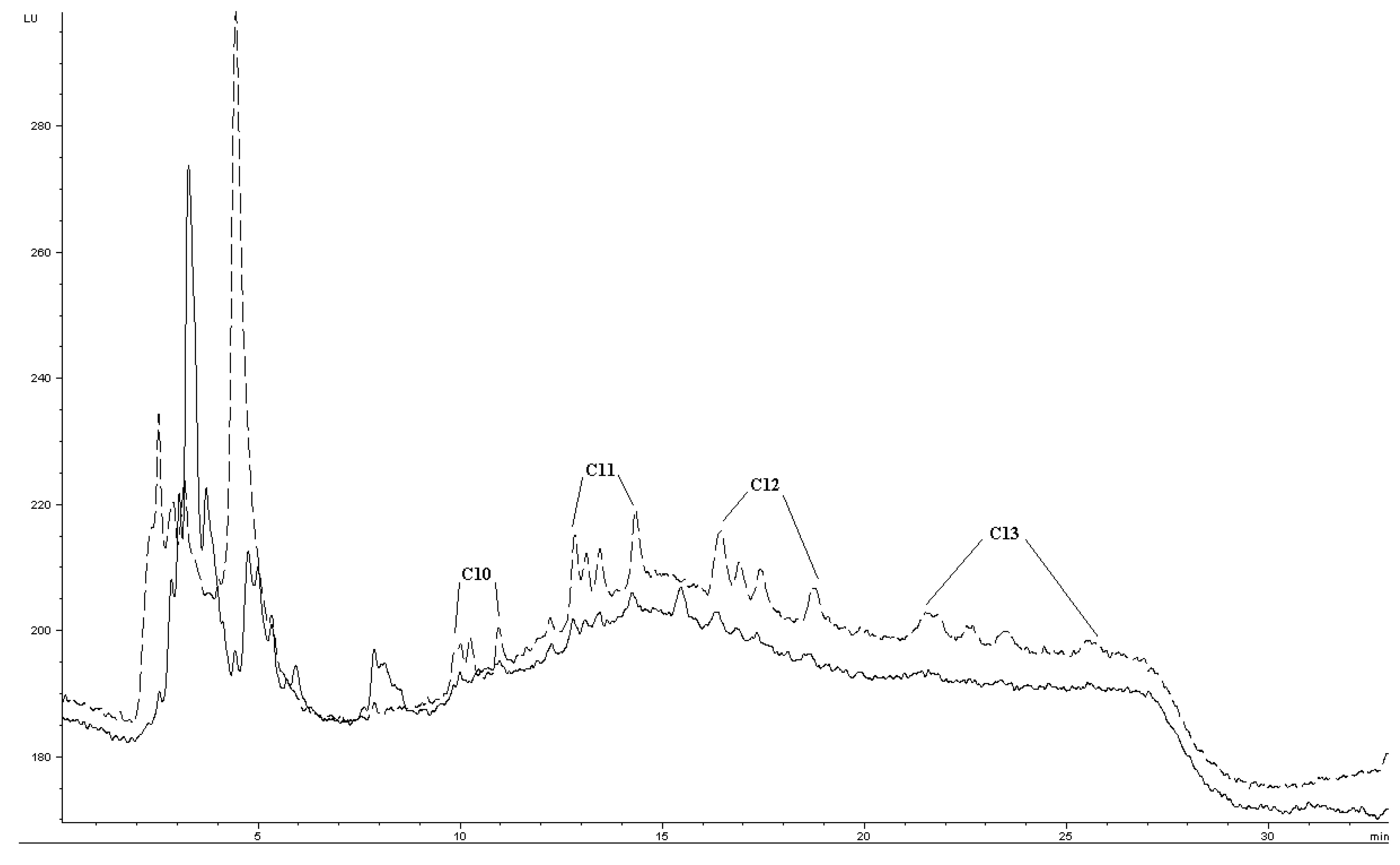 Membranes 01 00299f7 1024