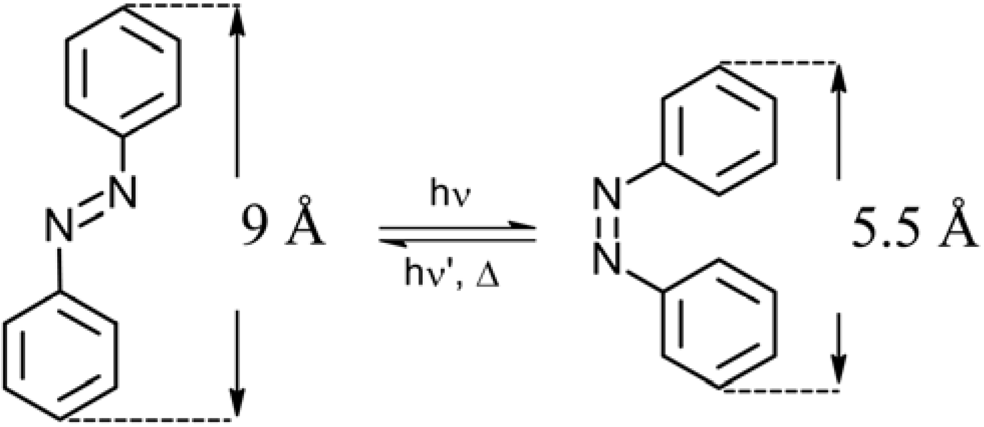 Membranes 02 00134 g001