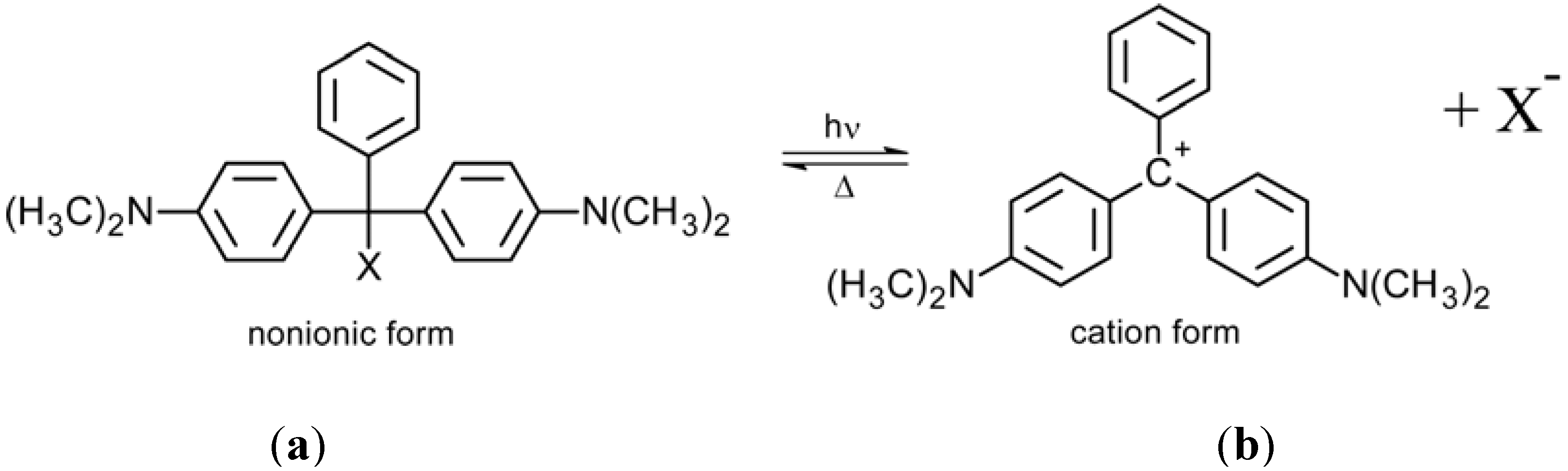 Membranes 02 00134 g002