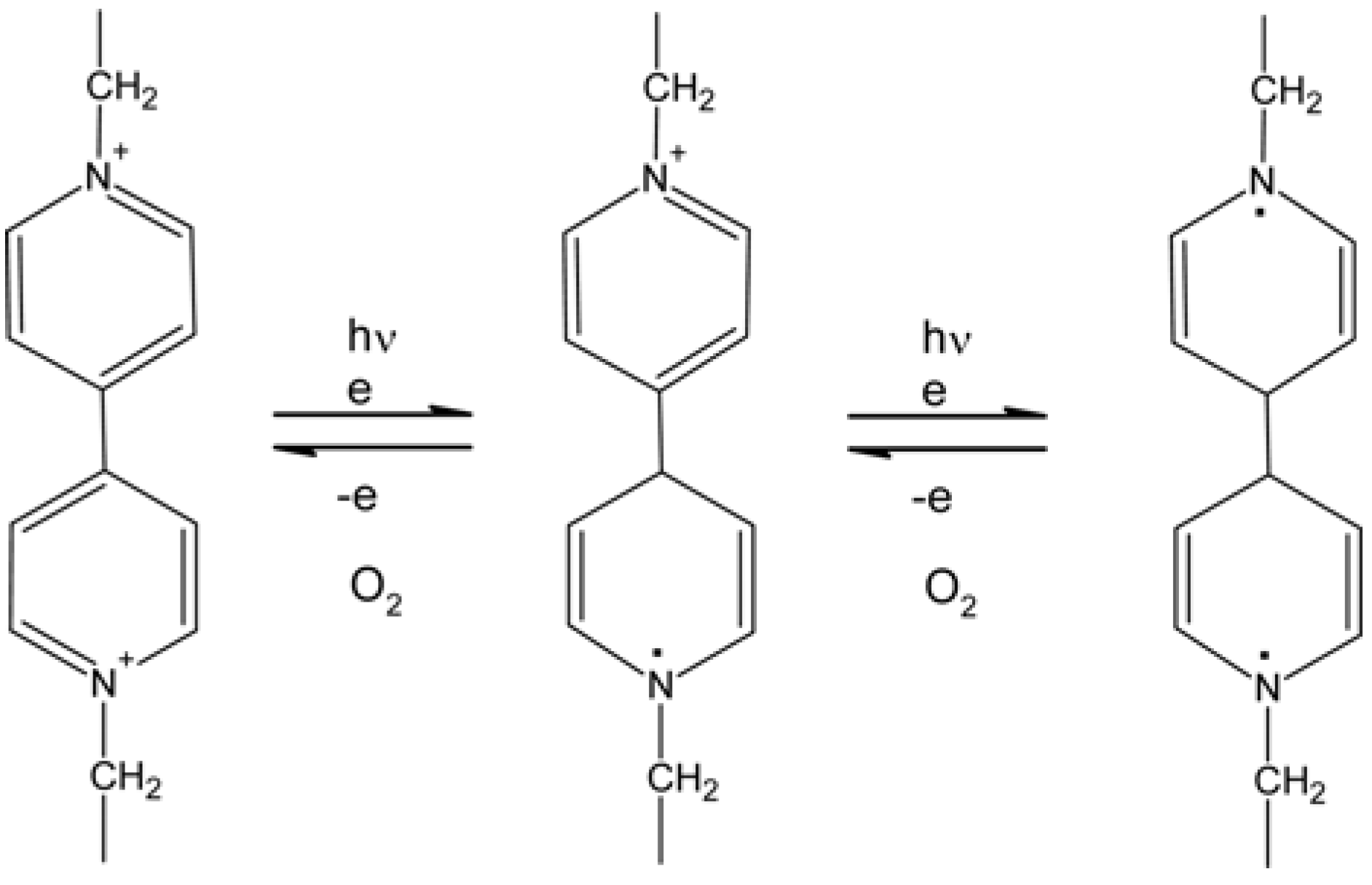 Membranes 02 00134 g012