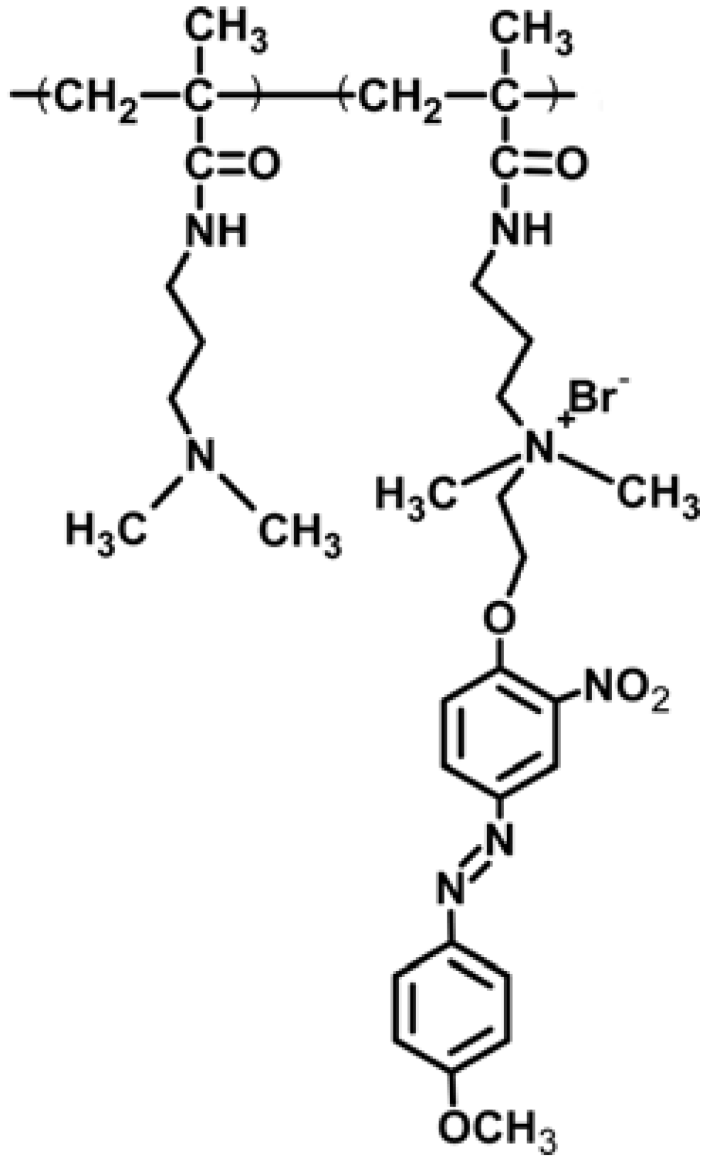 Membranes 02 00134 g014