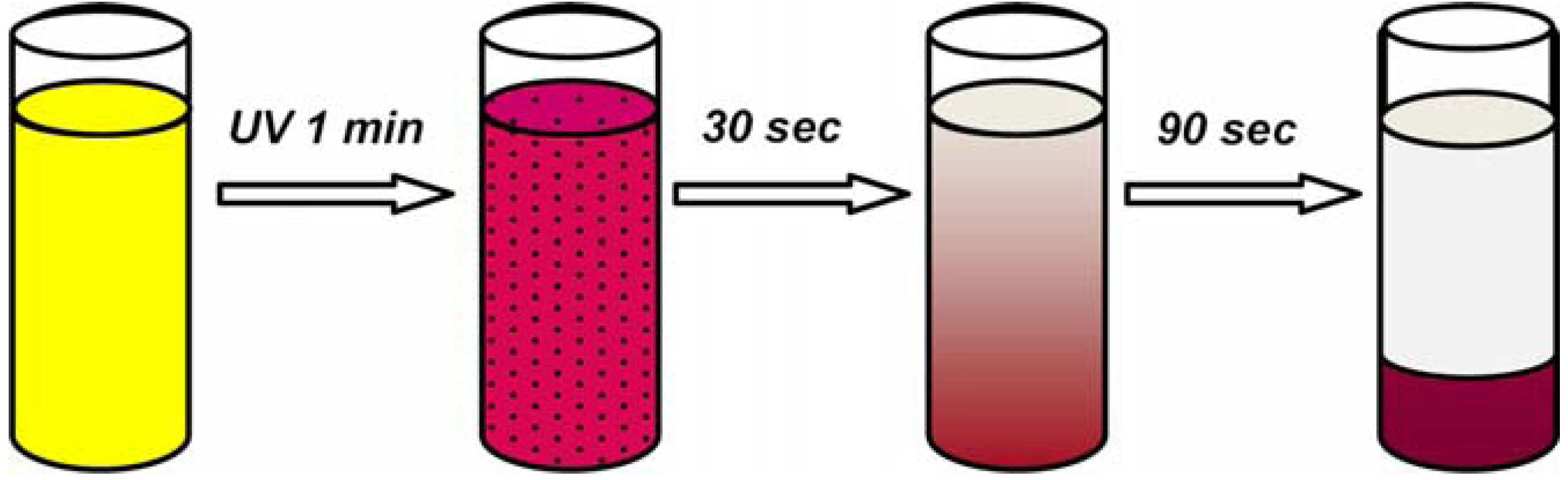Membranes 02 00134 g016