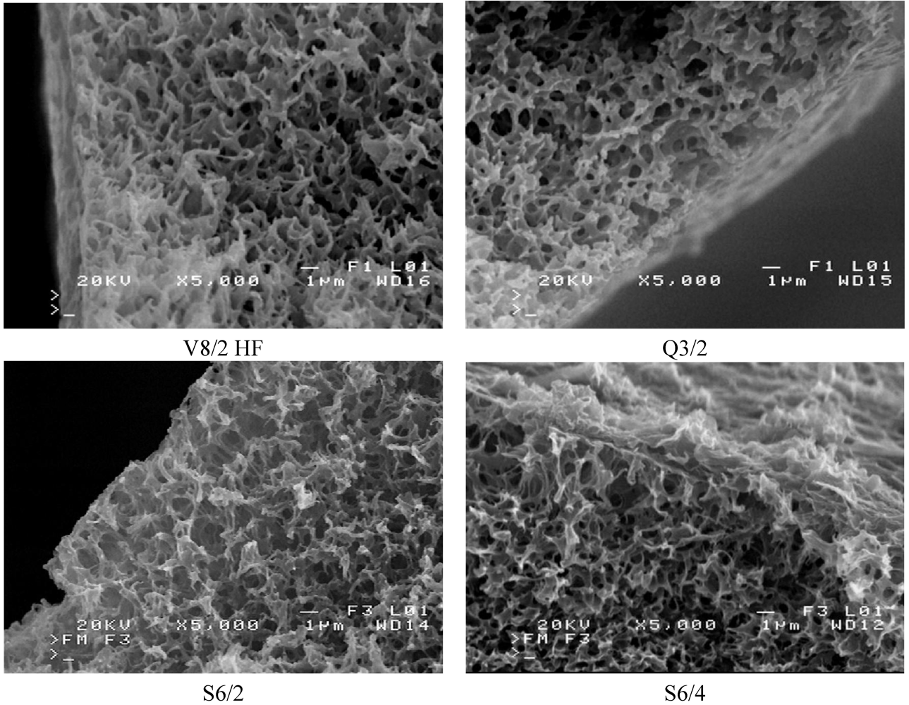 Membranes 02 00415 g005 1024