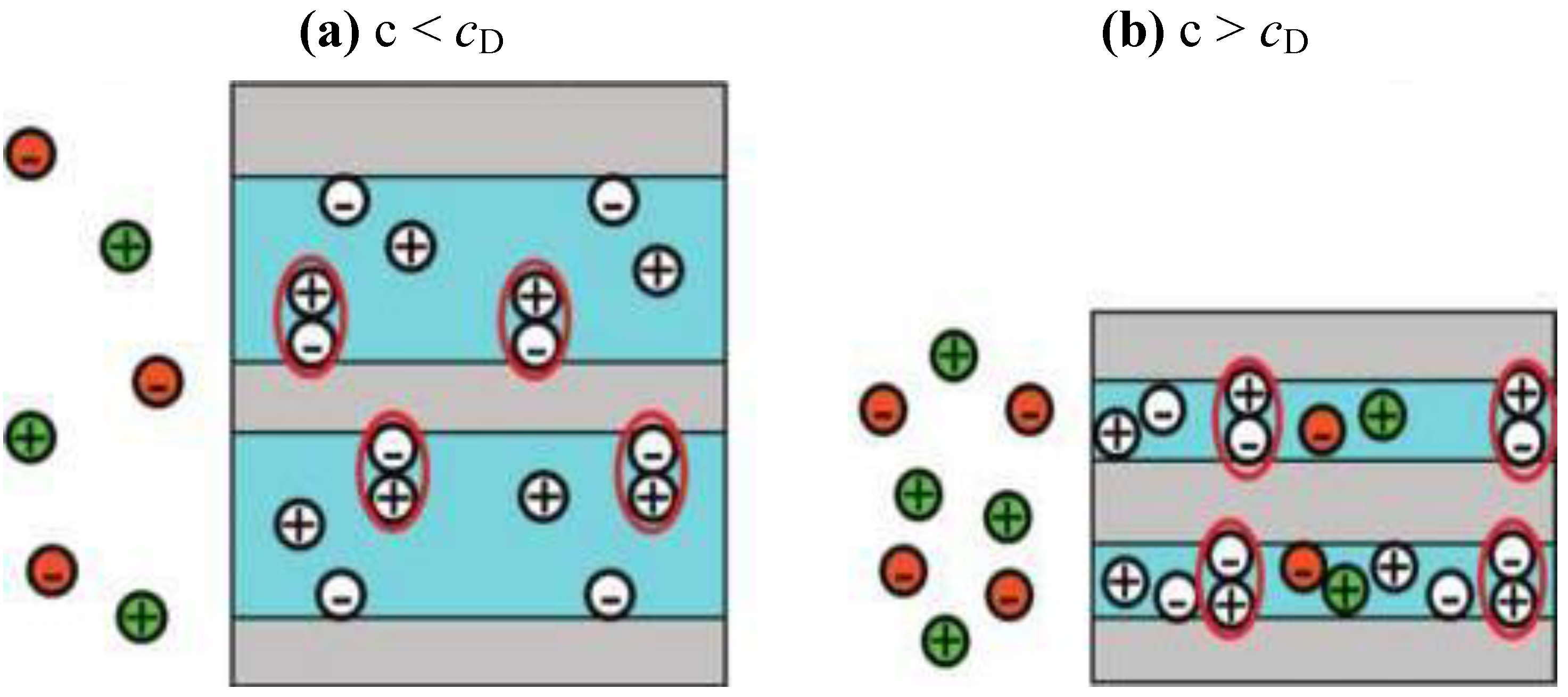 Membranes 02 00510 g004 1024