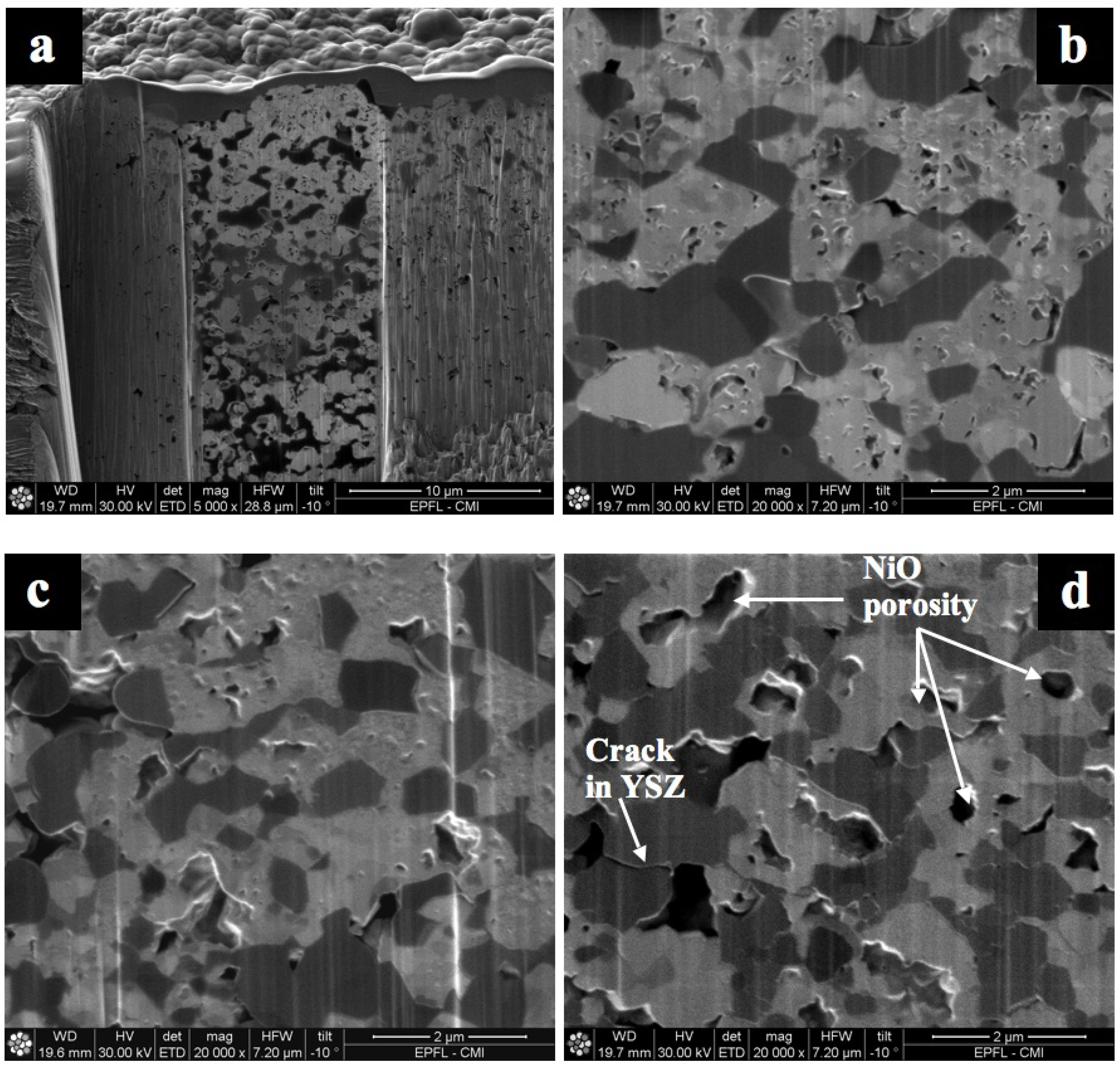 Membranes 02 00585 g018