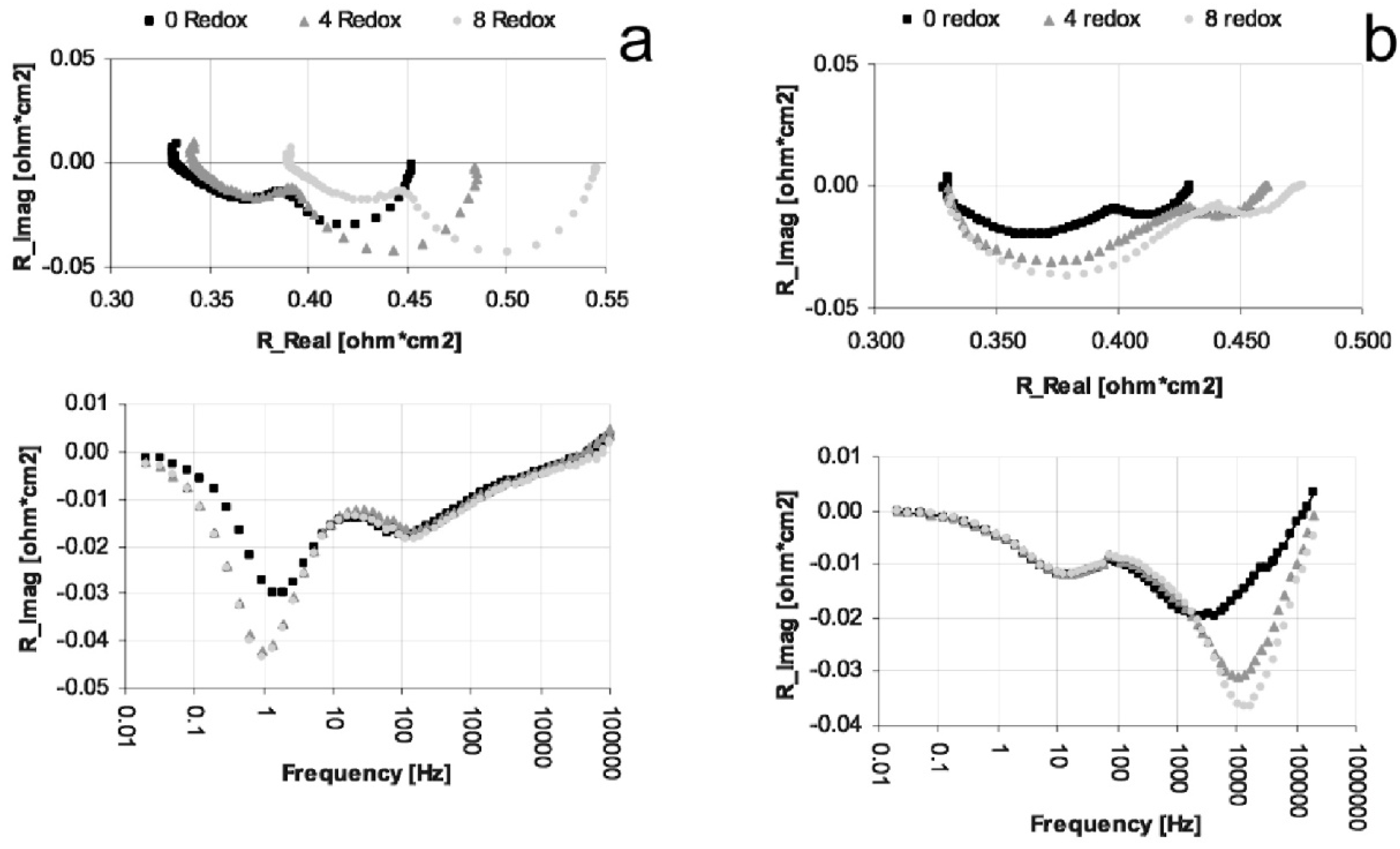 Membranes 02 00585 g021