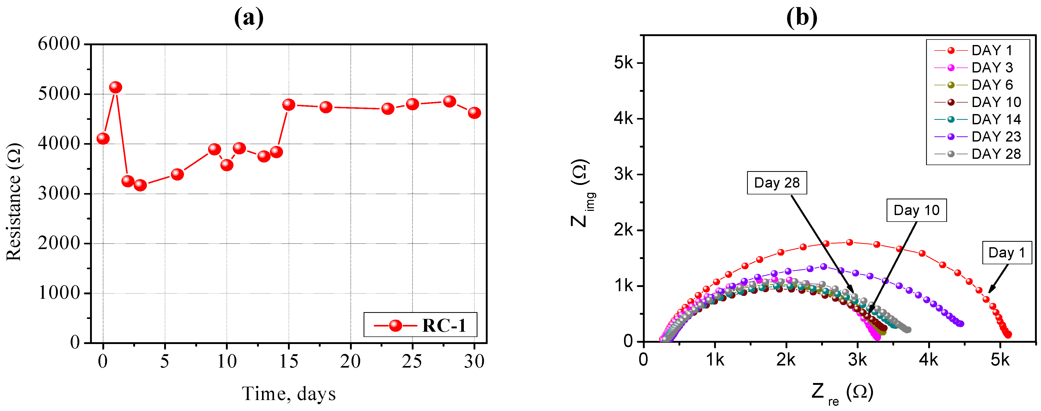 Membranes 02 00687 g004 1024
