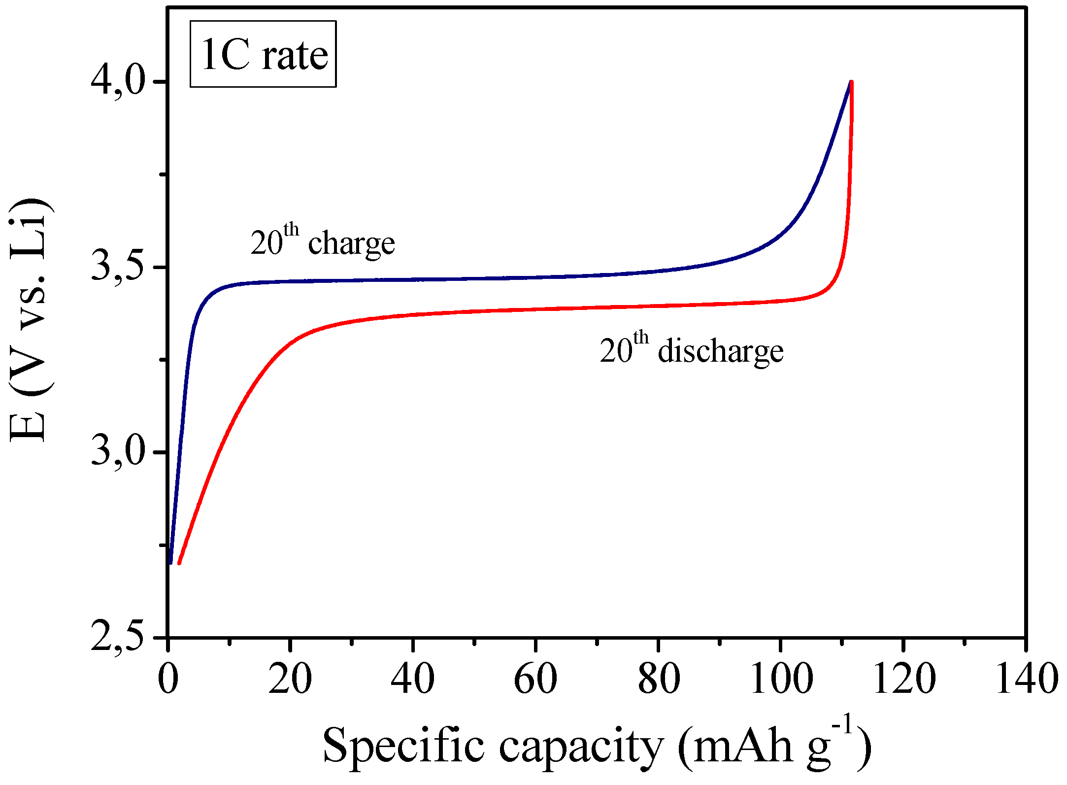 Membranes 02 00687 g008 1024