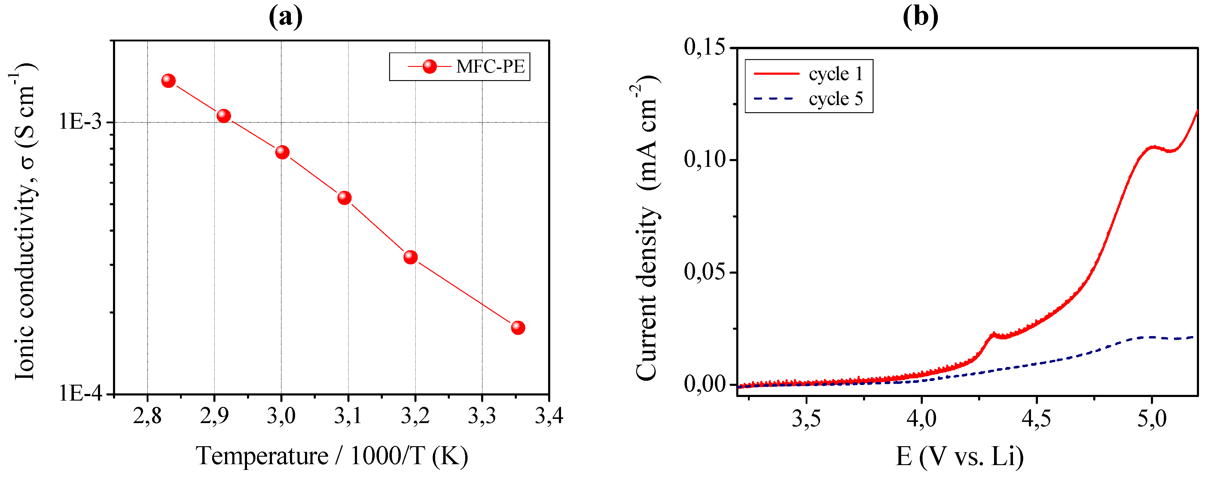 Membranes 02 00687 g010 1024