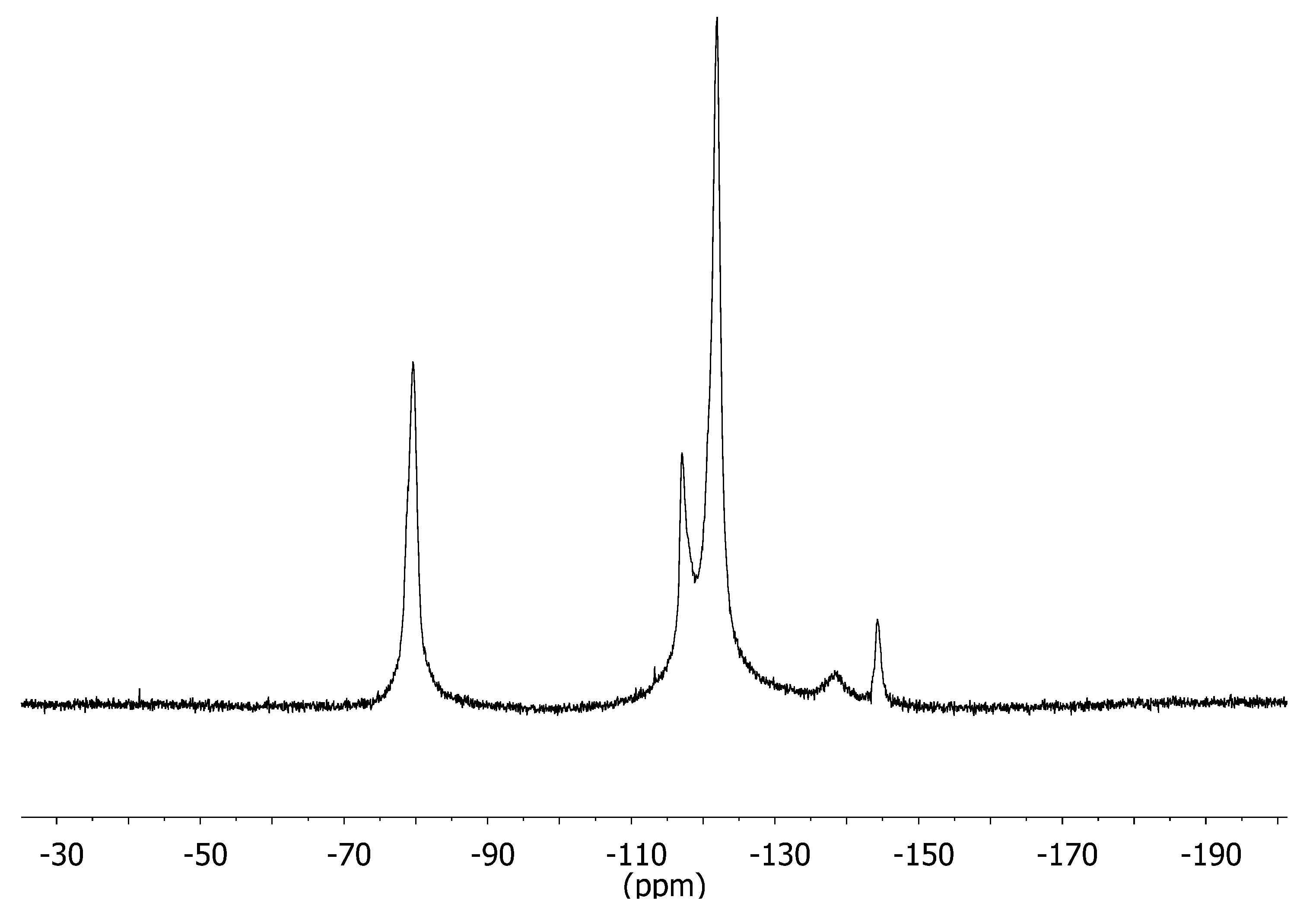 Membranes 02 00841 g001 1024