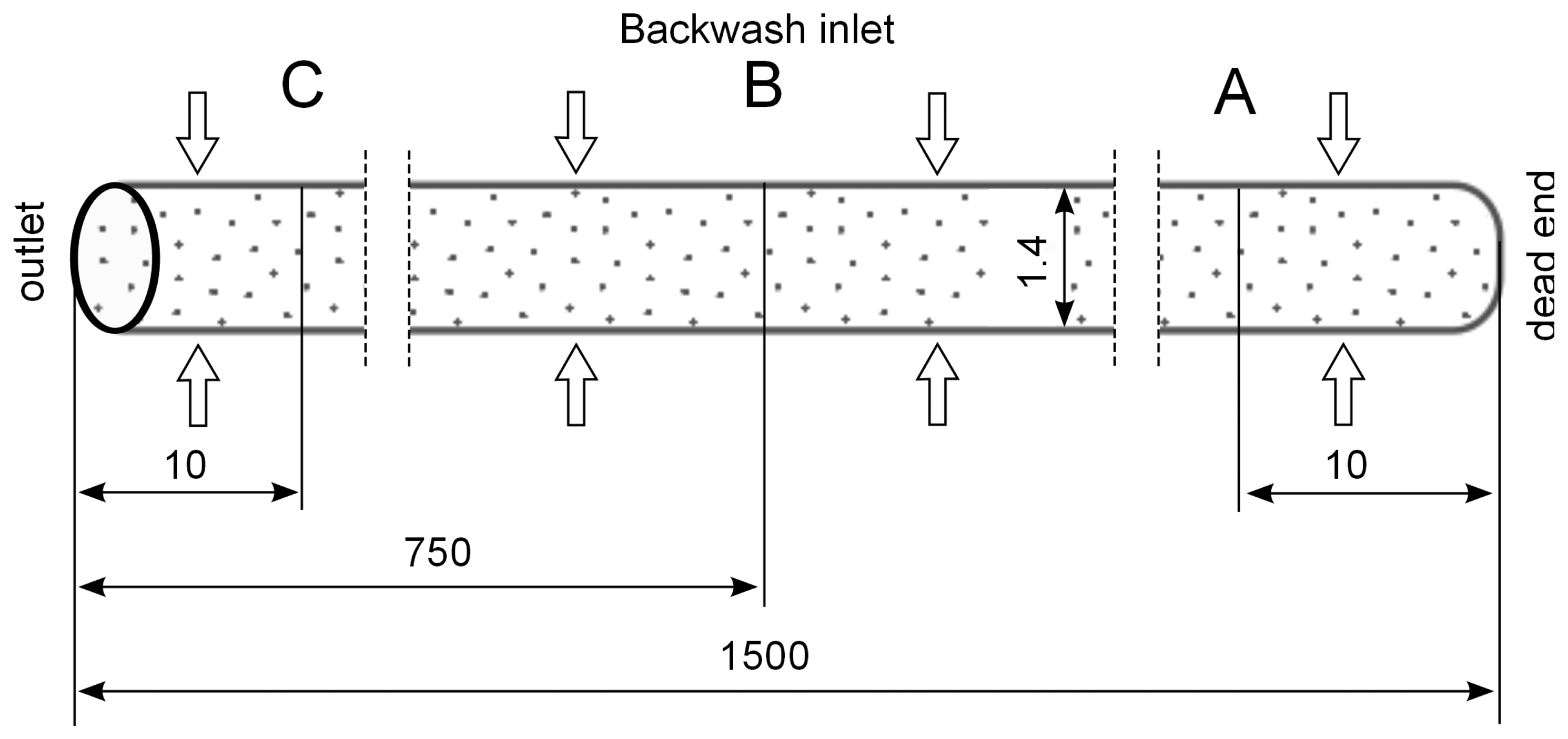Membranes 03 00249 g002 1024