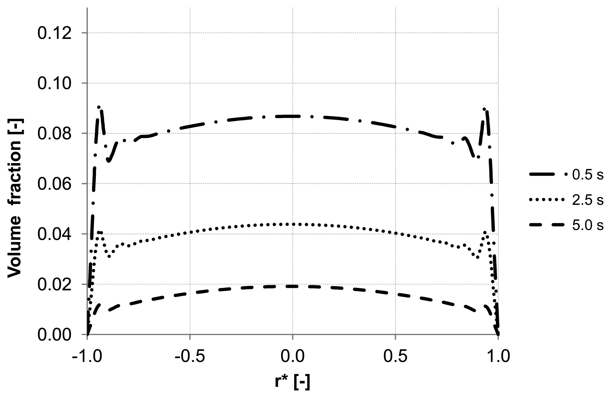 Membranes 03 00249 g005 1024
