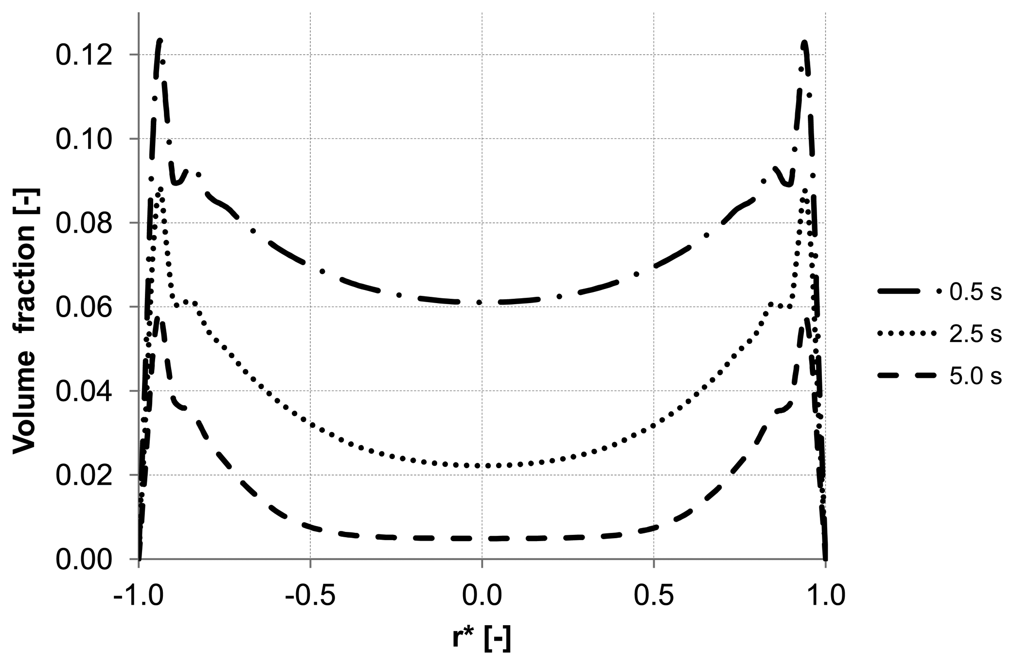 Membranes 03 00249 g007 1024