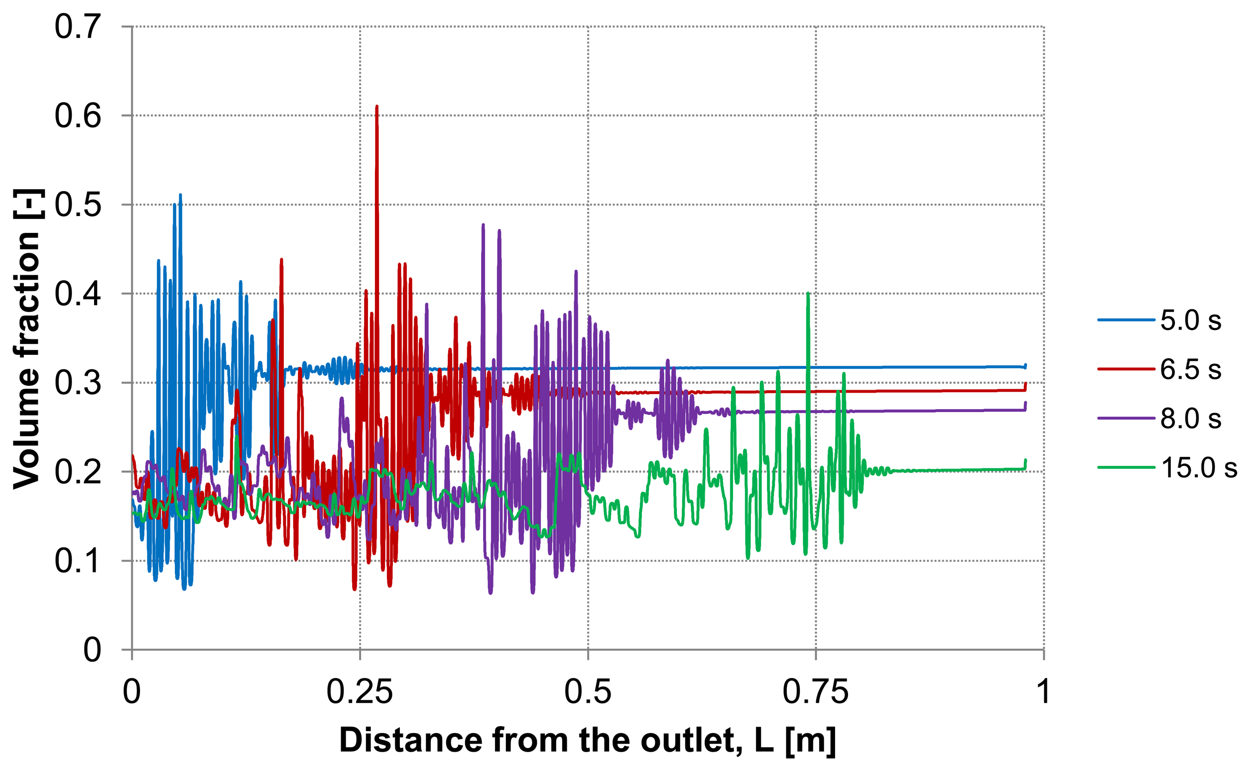 Membranes 03 00249 g009 1024