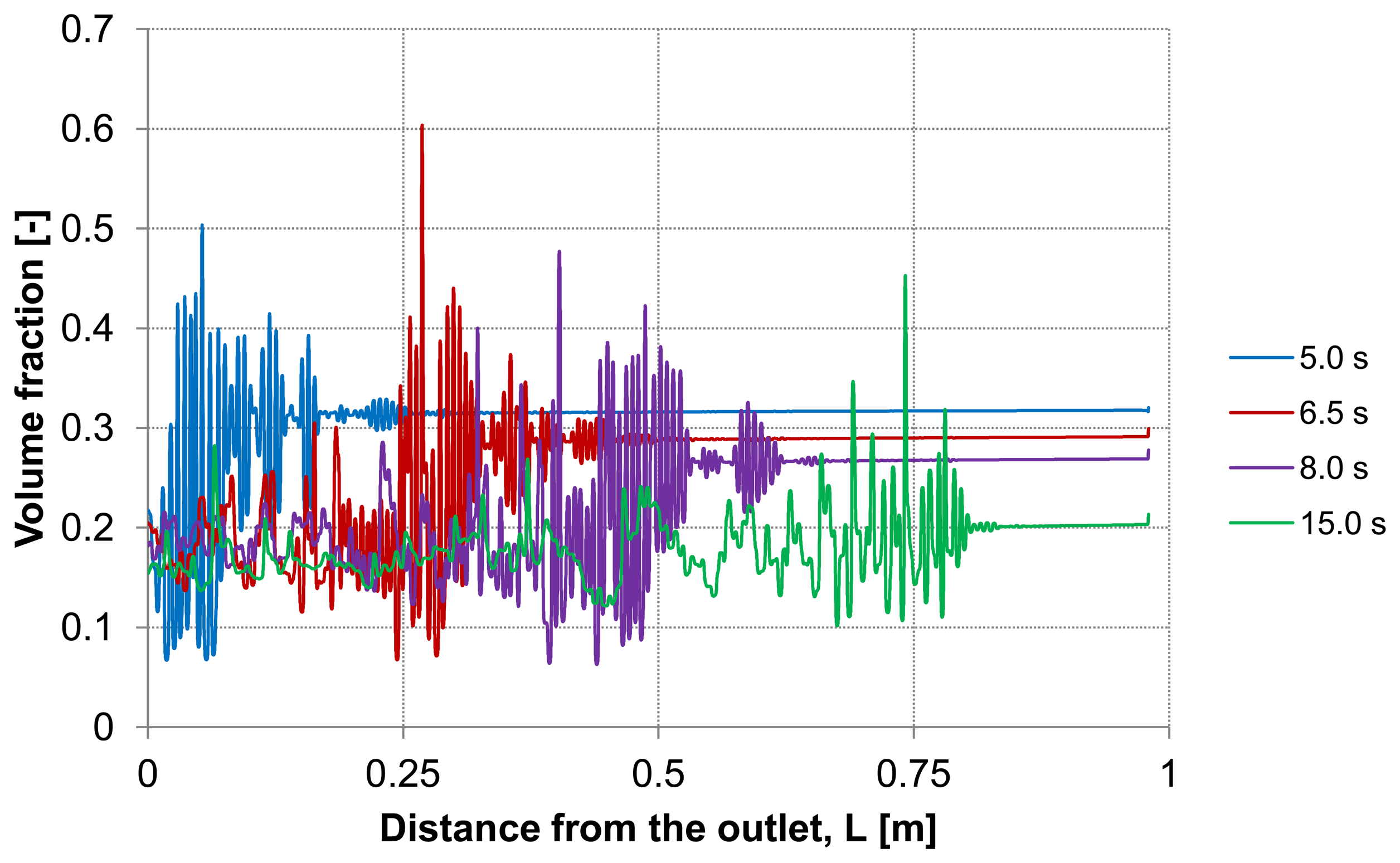 Membranes 03 00249 g010 1024