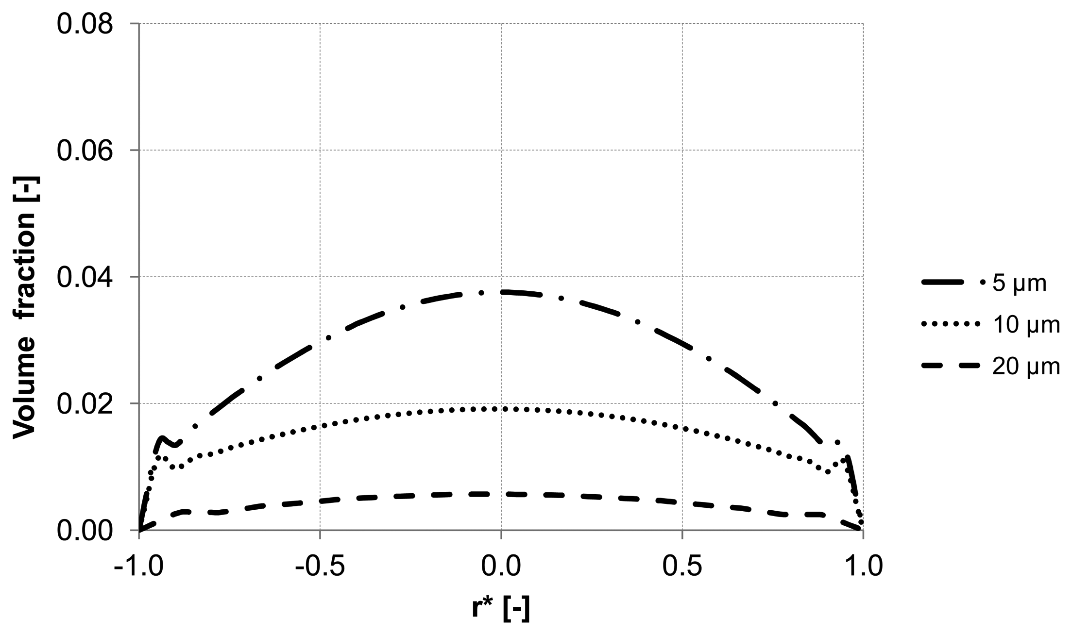 Membranes 03 00249 g011 1024