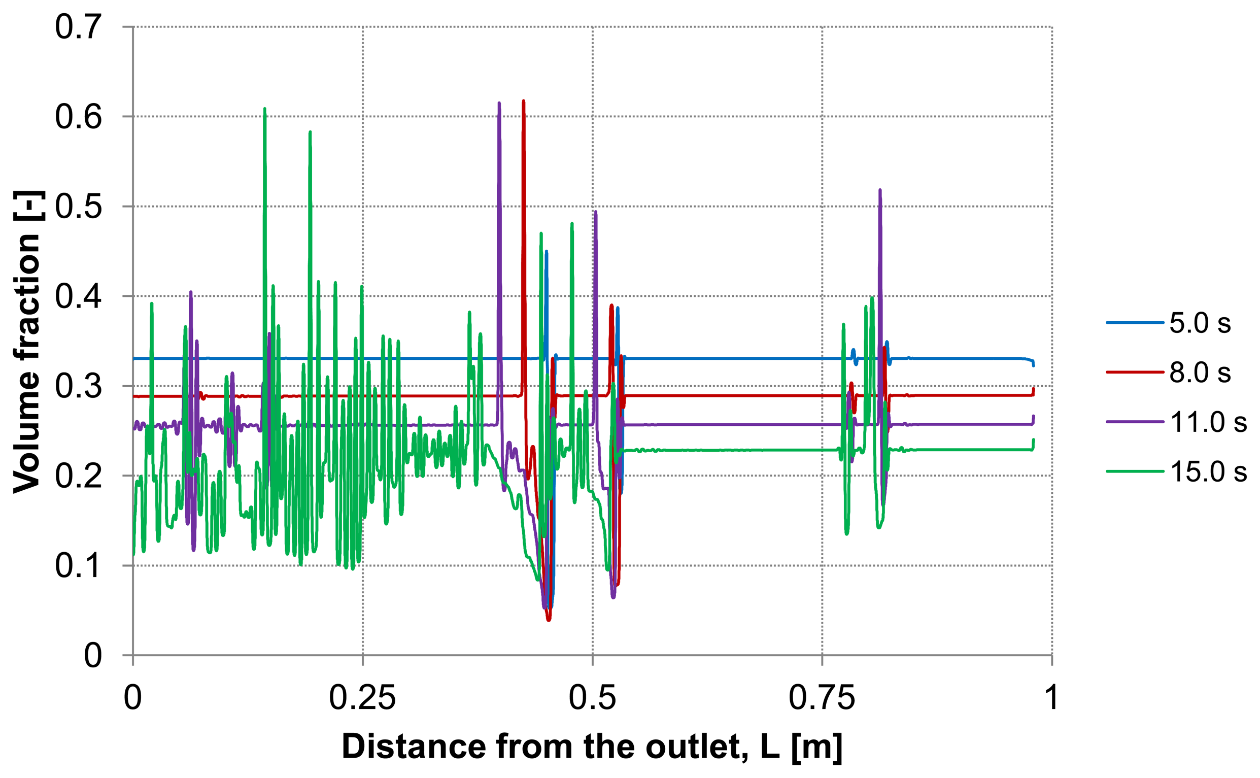 Membranes 03 00249 g017 1024
