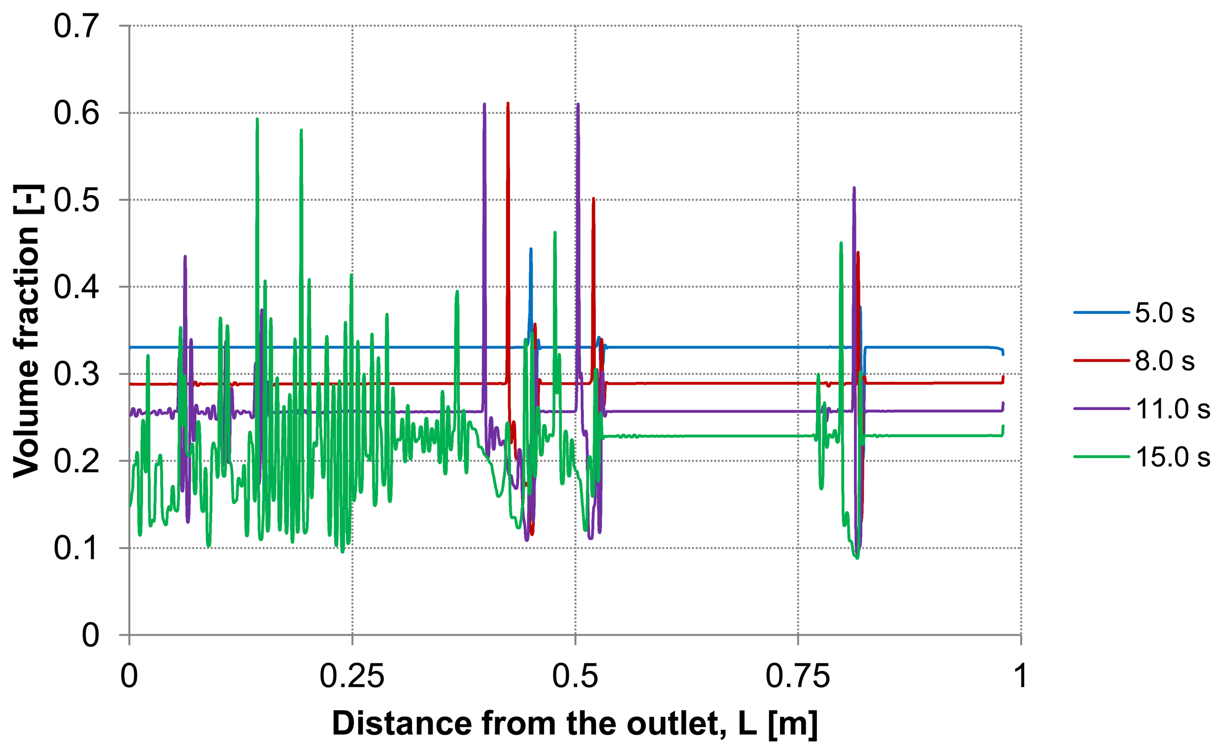 Membranes 03 00249 g018 1024
