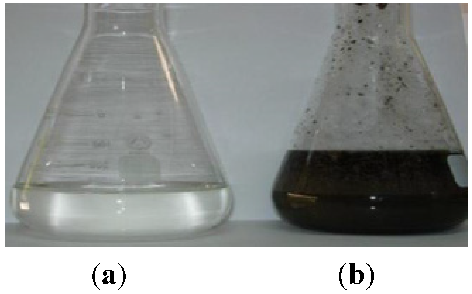 Membranes 03 00285 g006