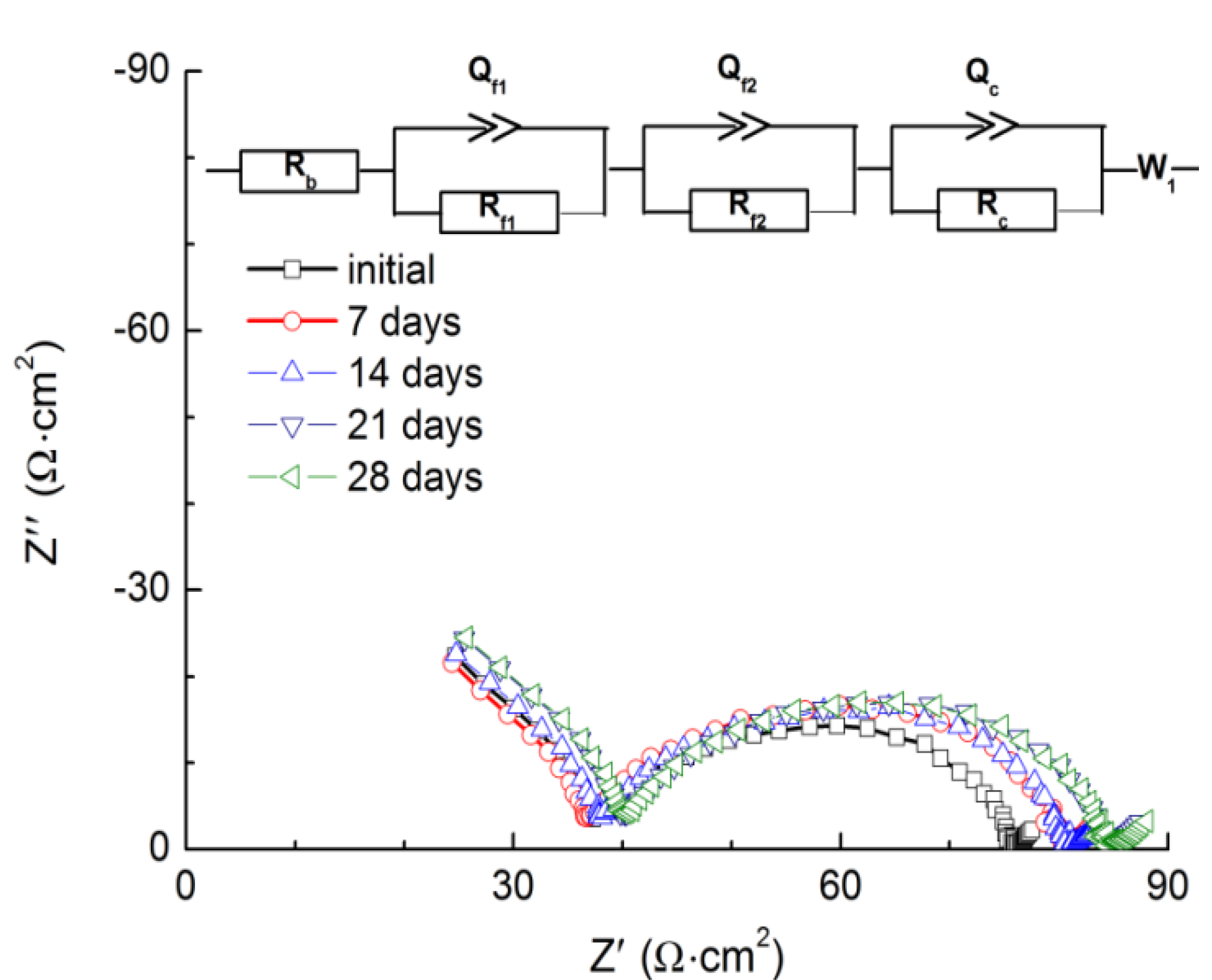 Membranes 03 00298 g006