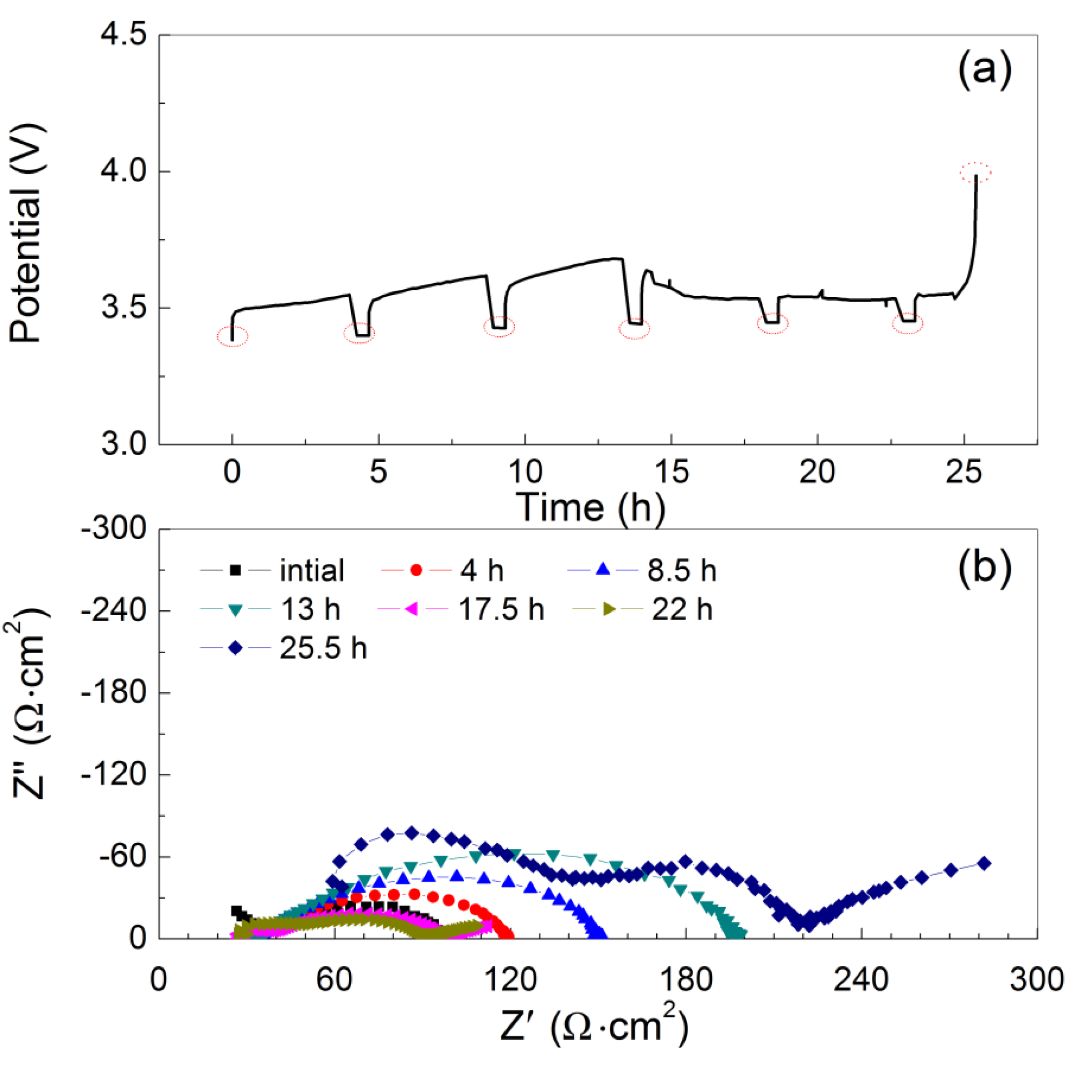 Membranes 03 00298 g008