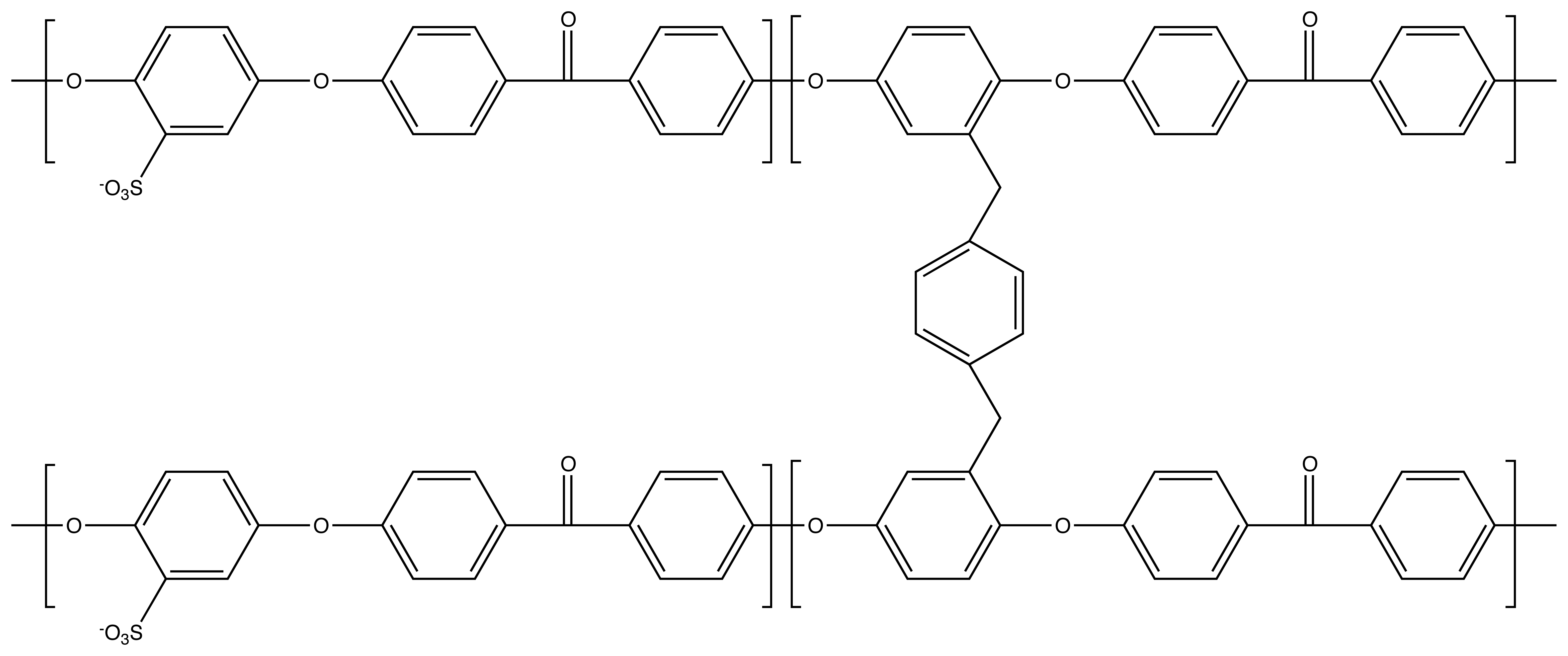 Membranes 04 00001 g005