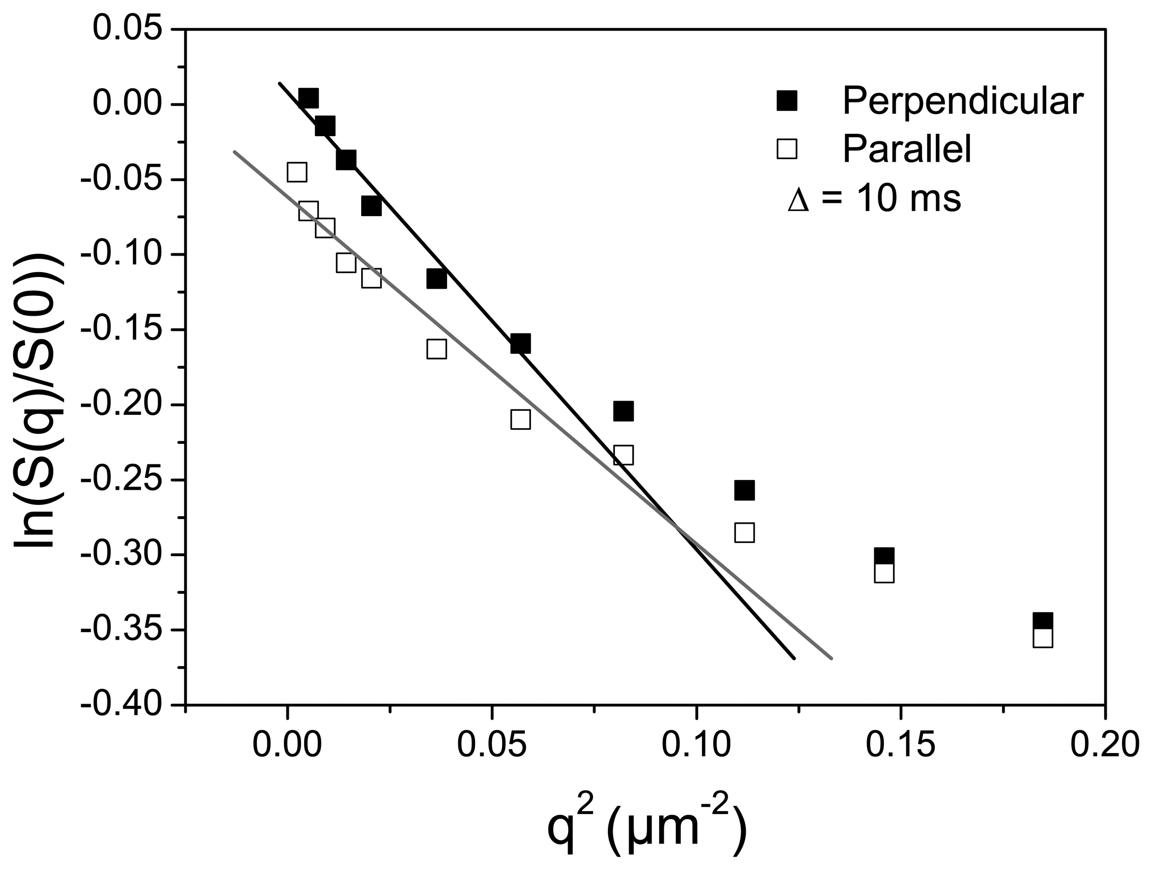 Membranes 04 00001 g006