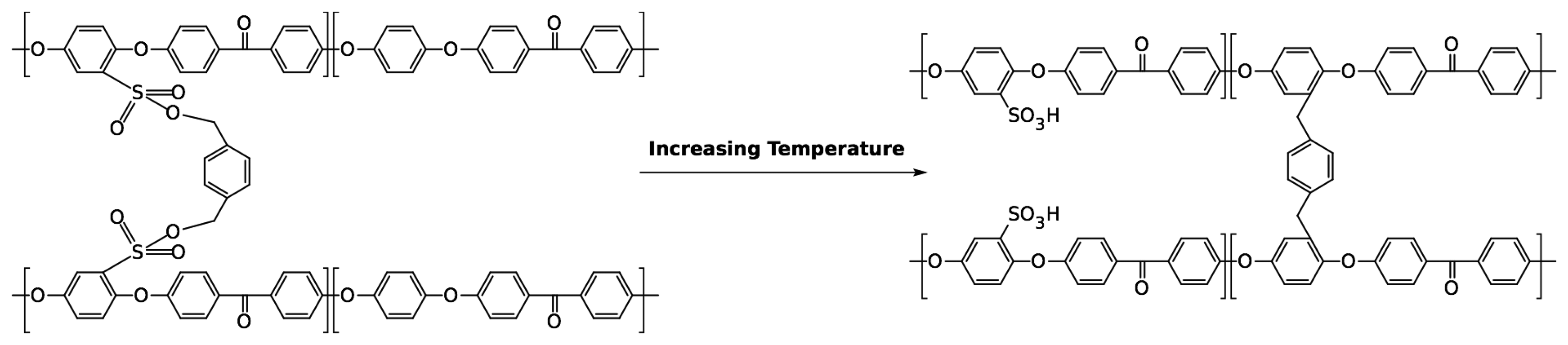 Membranes 04 00001 g011