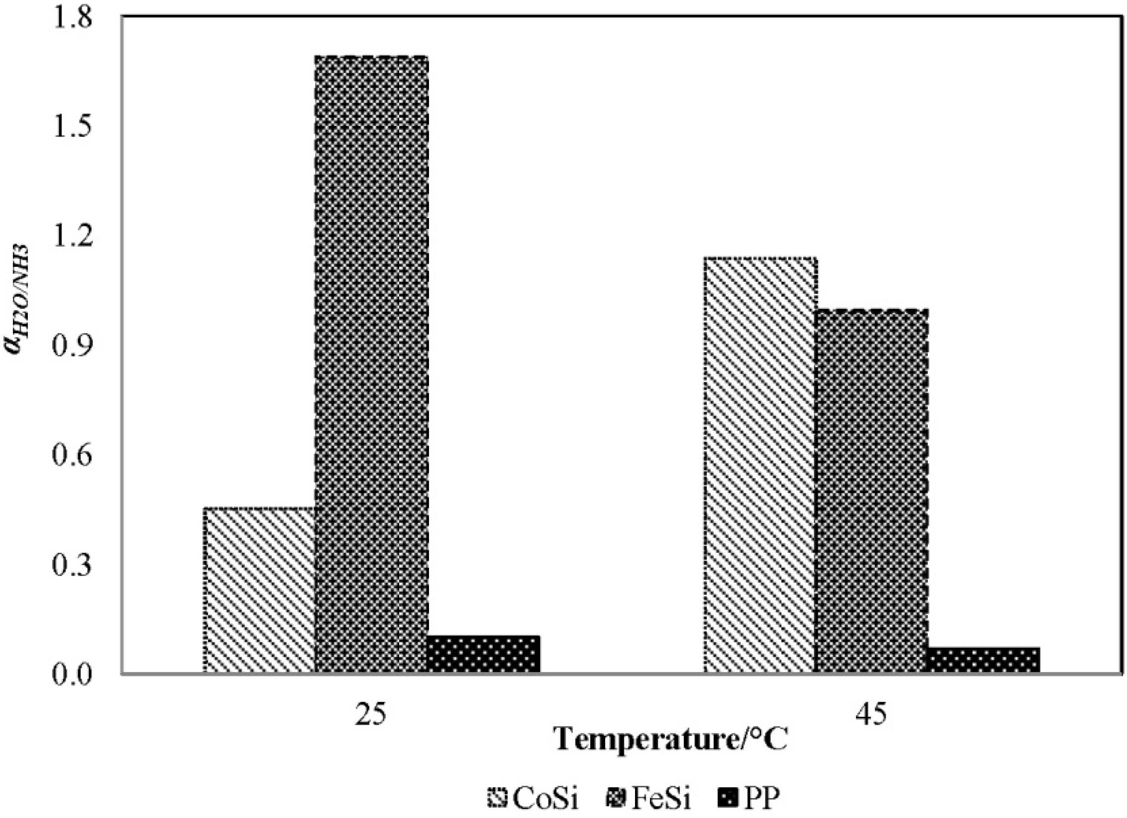 Membranes 04 00040 g004
