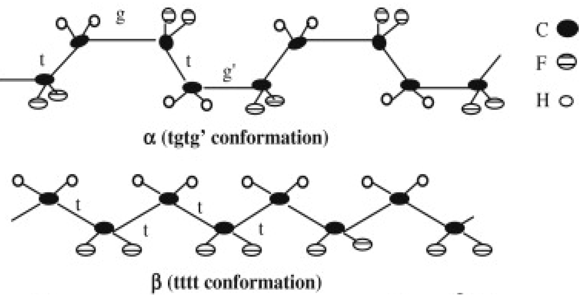 Membranes 04 00055 g003
