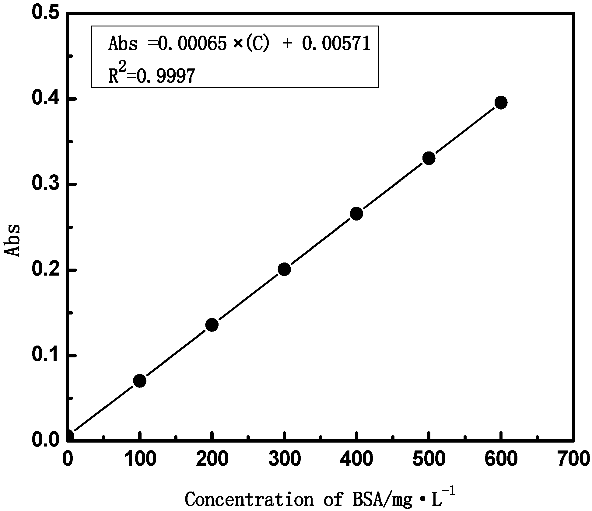 Membranes 04 00081 g004