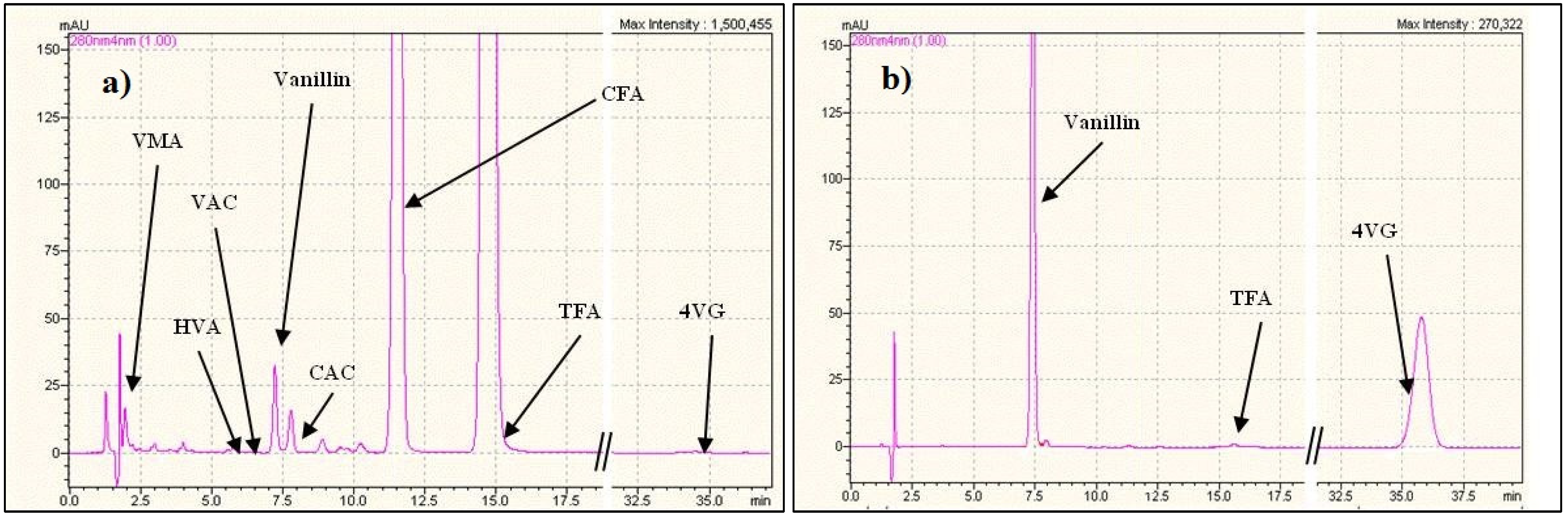 Membranes 04 00096 g008