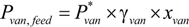 Membranes 04 00096 i011
