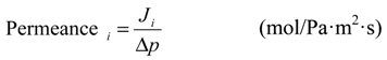 Membranes 04 00143 i002