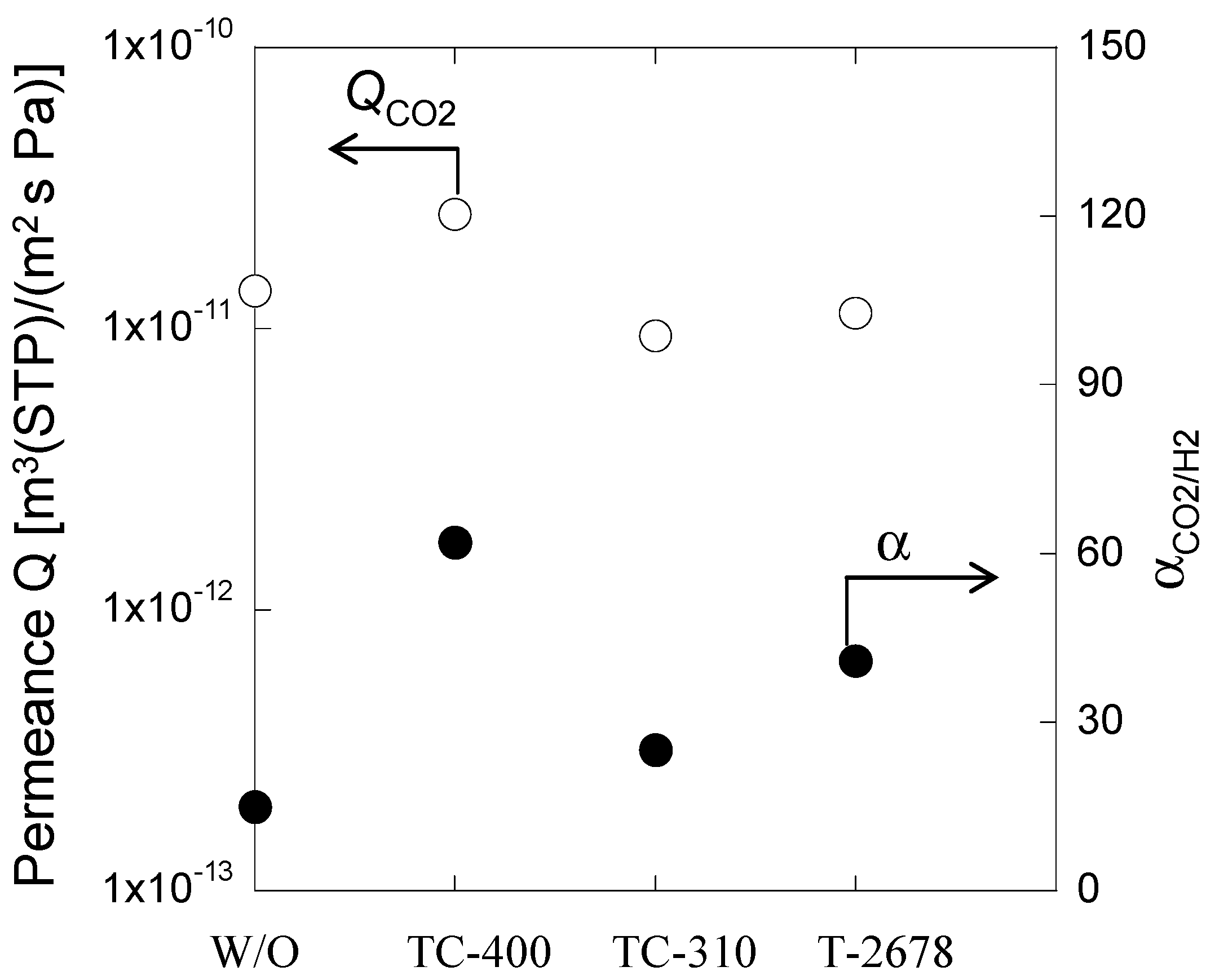 Membranes 04 00200 g005