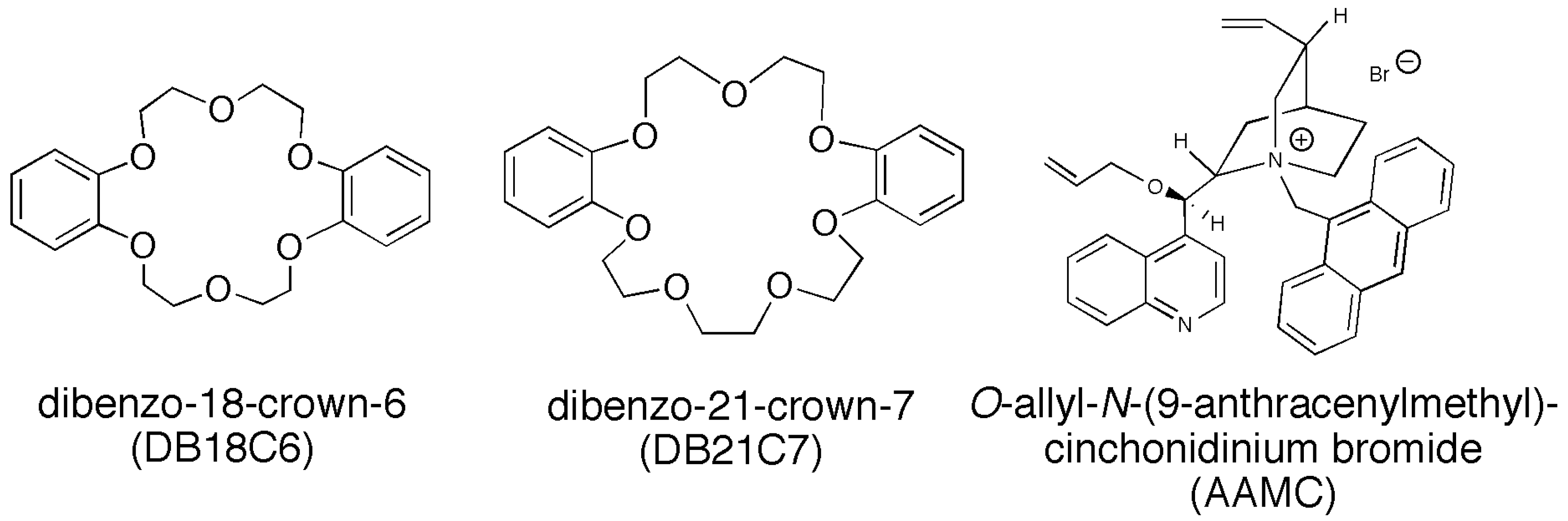 Membranes 04 00210 g011