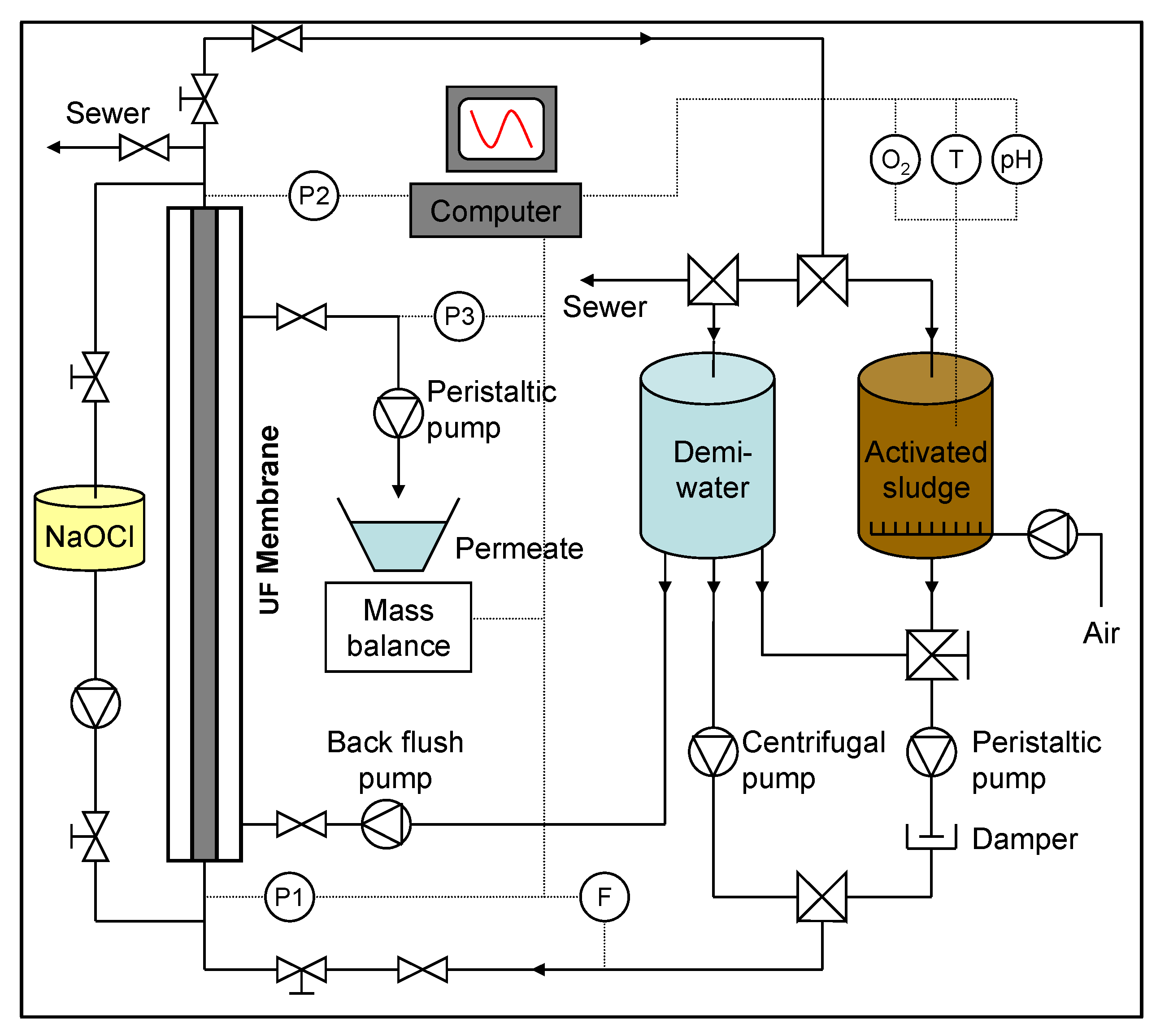 Membranes 04 00227 g001