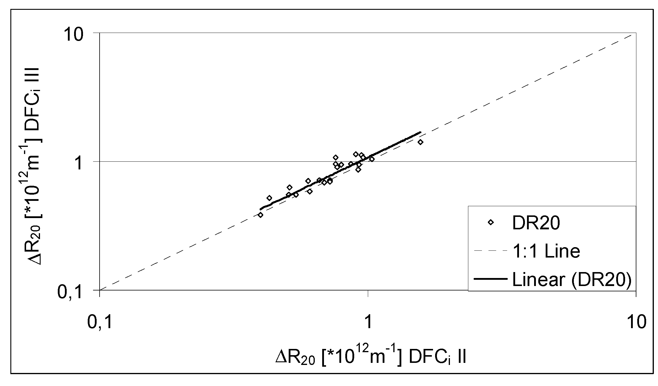 Membranes 04 00227 g004