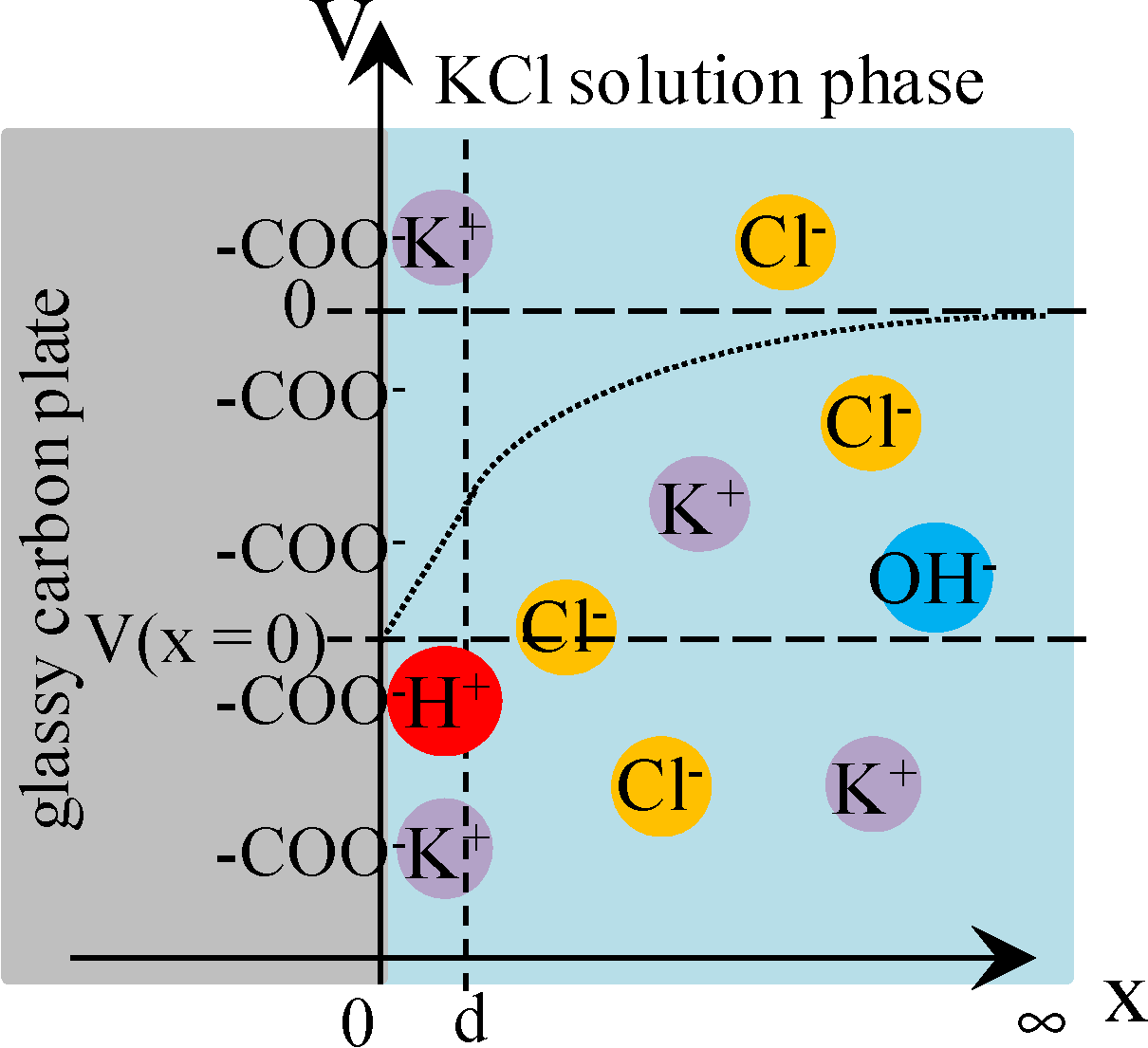 Membranes 04 00257 g008