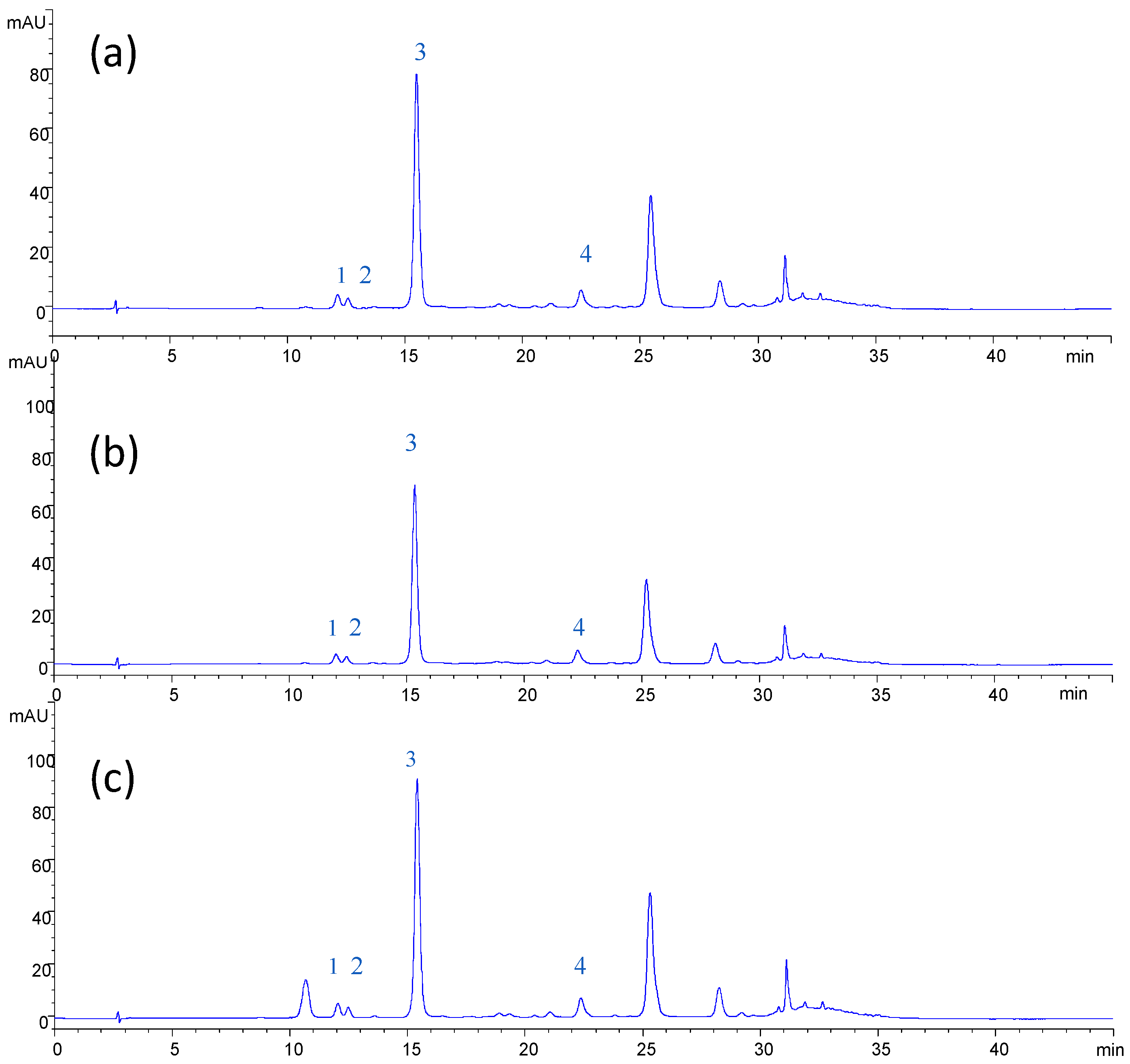 Membranes 04 00509 g006