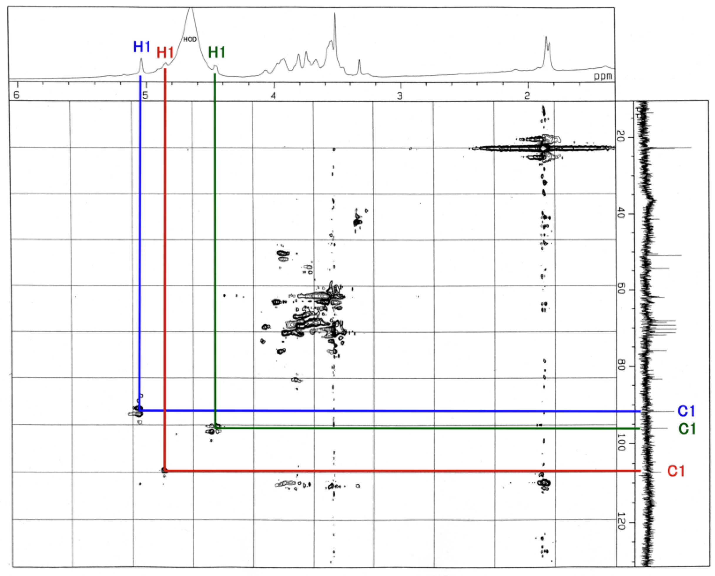 Membranes 04 00764 g005