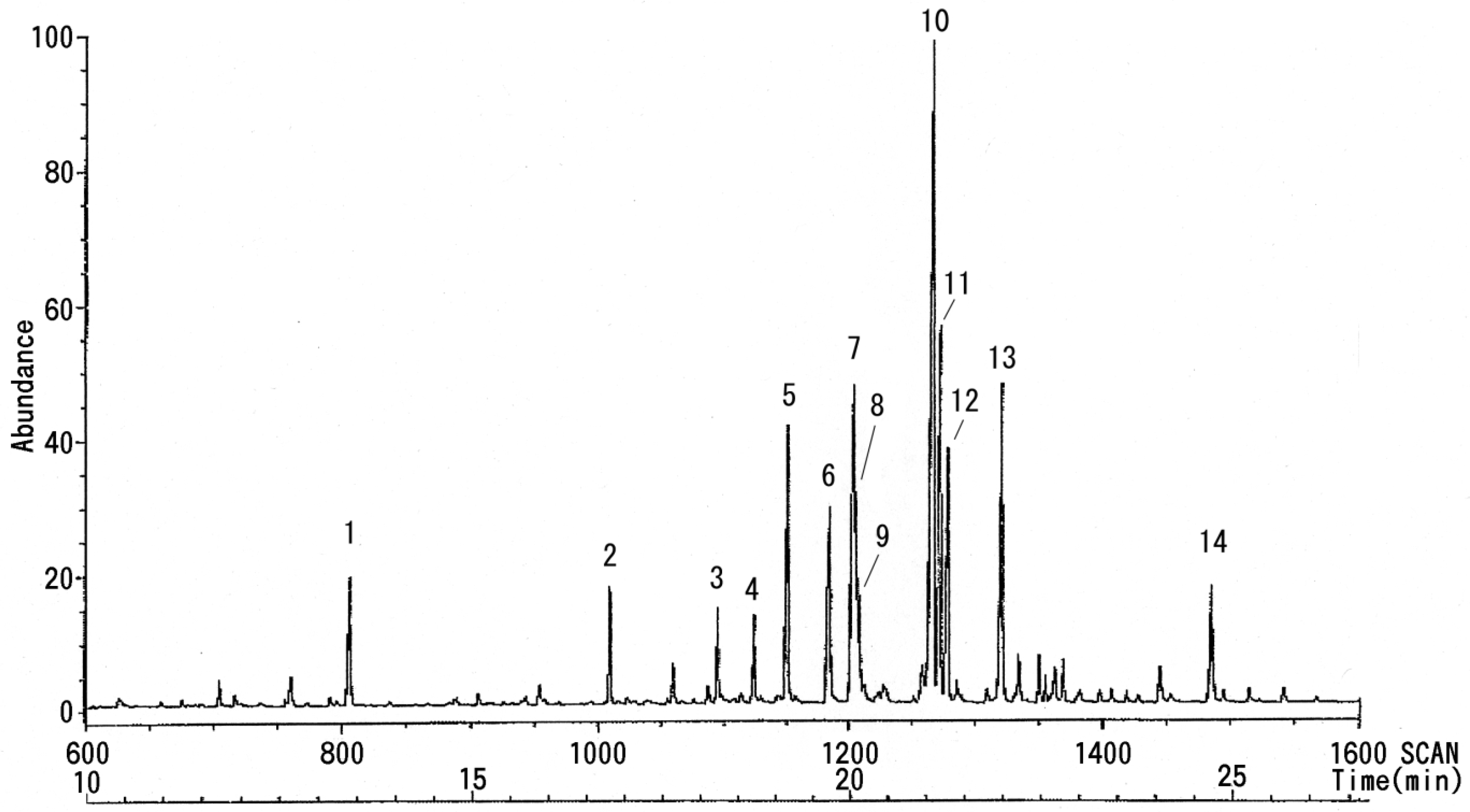 Membranes 04 00764 g008